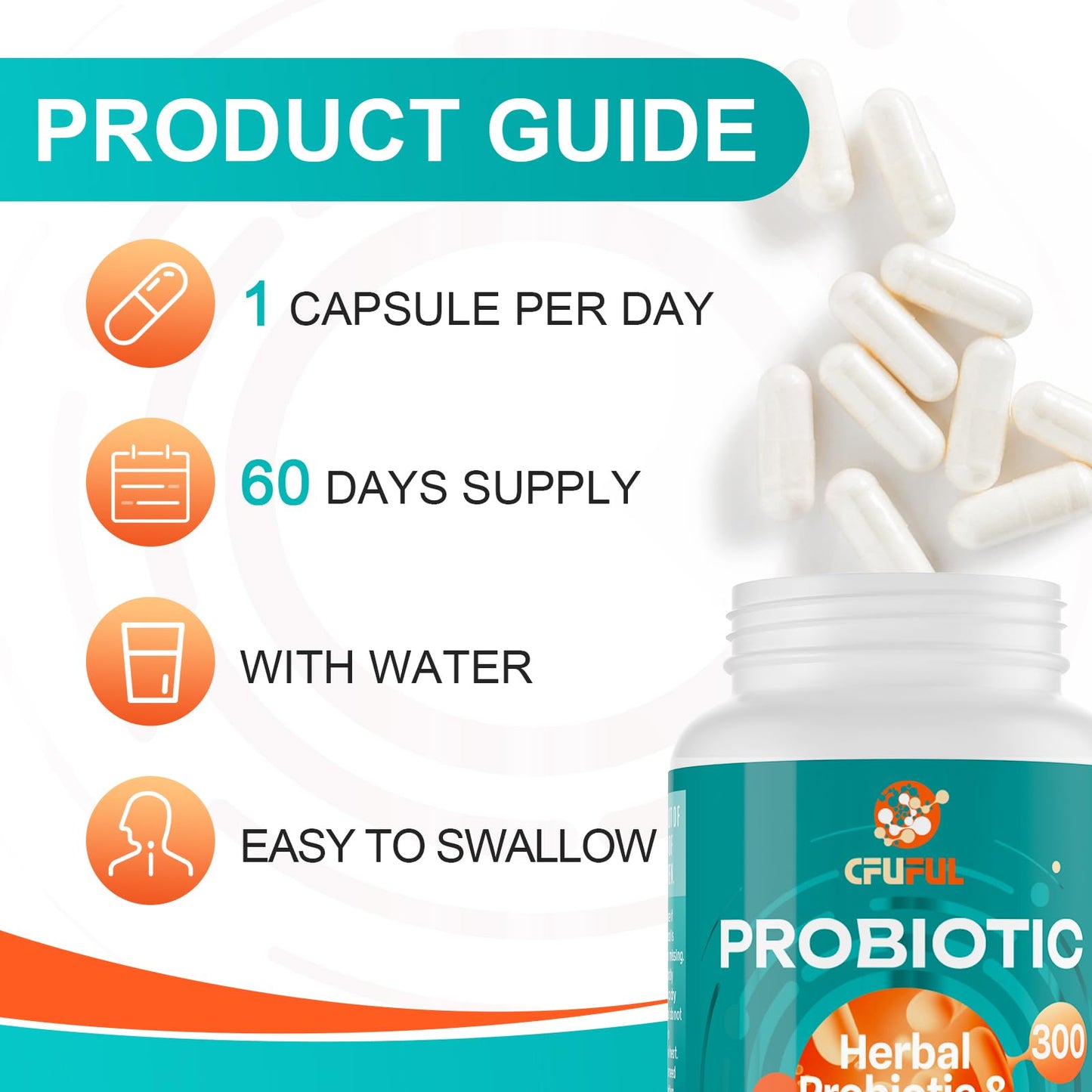 Cfuful Probiotics for Women & Men Capsule 60 Count