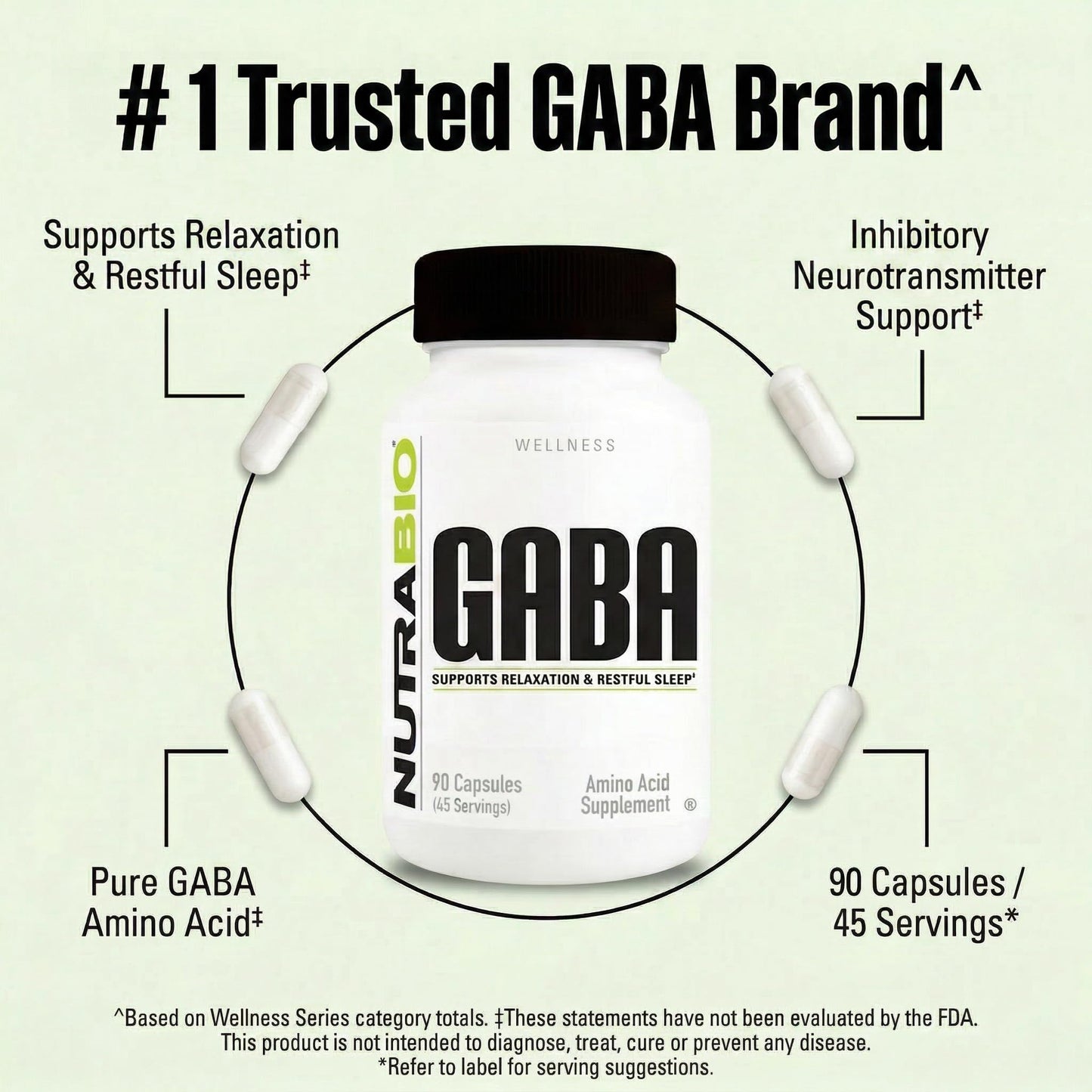 NutraBio 100% Pure GABA Supplement (Gamma-Aminobutyric Acid) 500mg, 90 Capsules