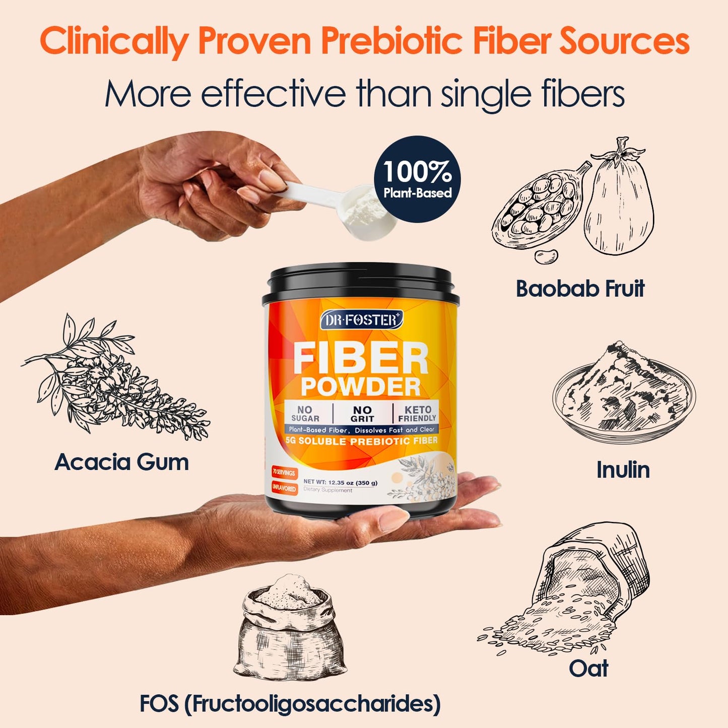 DRFOSTER Prebiotic Fiber Powder Unflavored - Soluble Fiber Supplement with Acacia Fiber & Inulin, 12.35 Ounce
