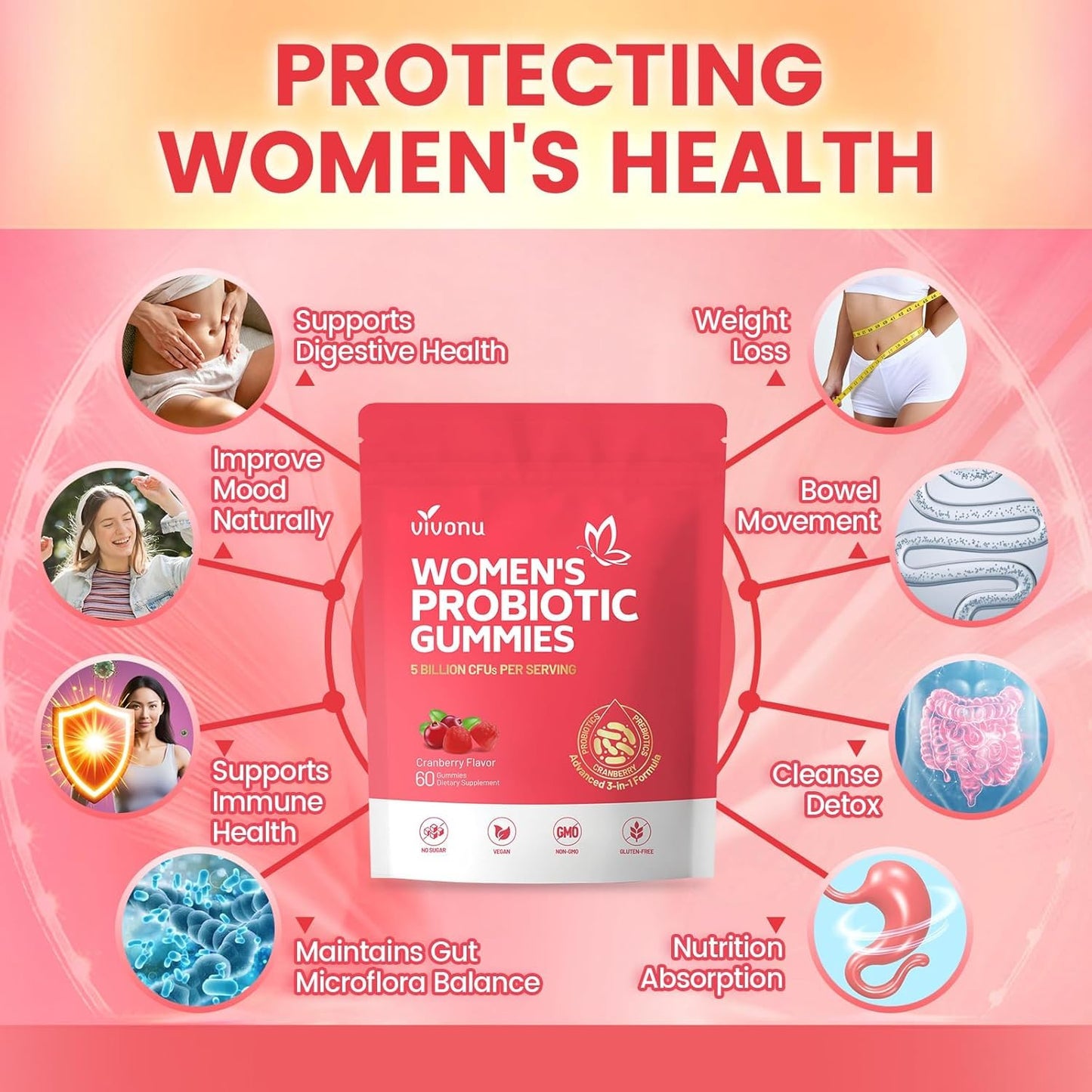 VivoNu Probiotics for Women Probiotic Gummies, 500 Million CFUs, Fiber, 120 Gummies