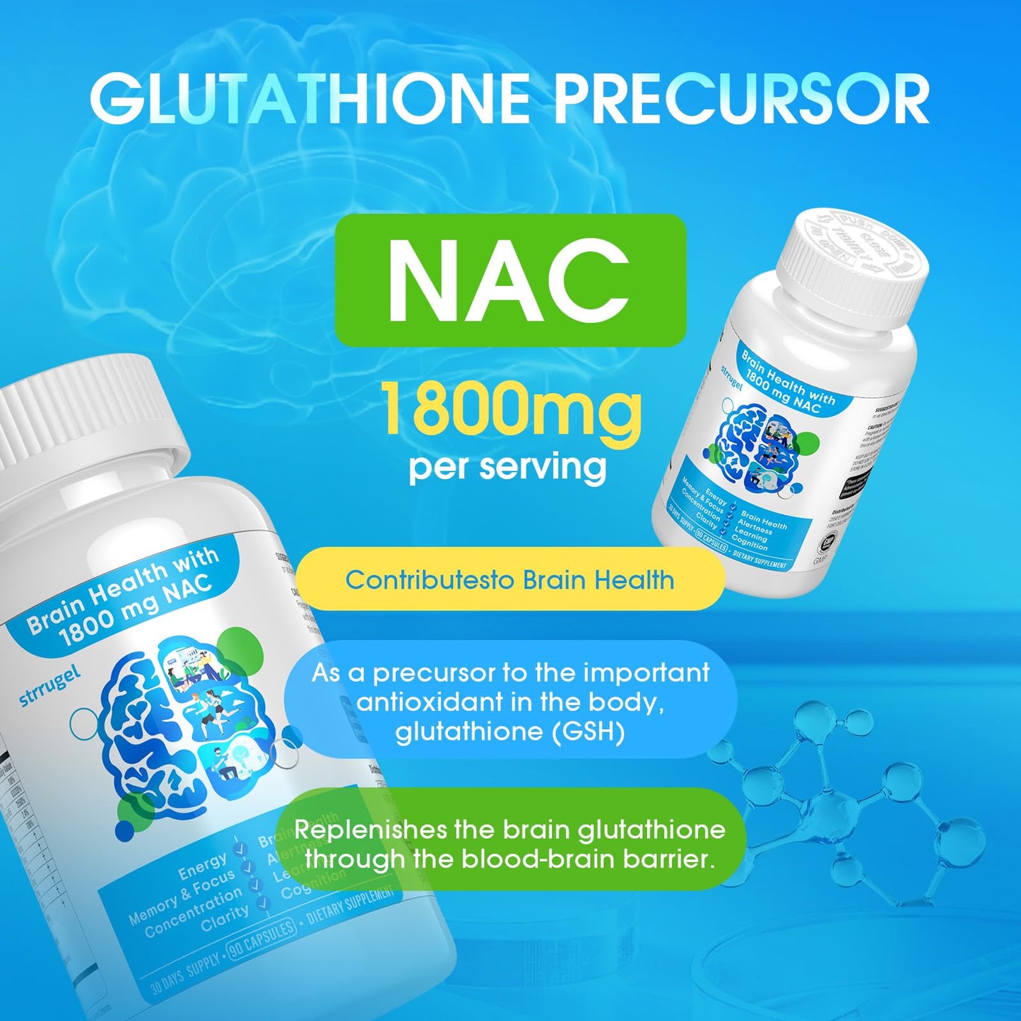 strrugel NAC Brain Supplement 1800mg – N-Acetyl Cysteine with CDP-Choline, Lion’s Mane, Rhodiola & L-Theanine – Focus, Memory & Cognitive Support Capsules, 90 Count