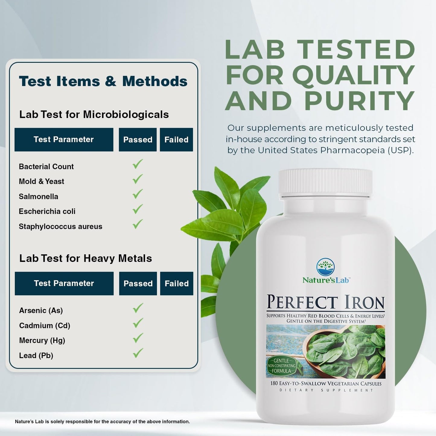 Nature's Lab Perfect Iron 25mg Dietary Supplement Capsules 180 Count