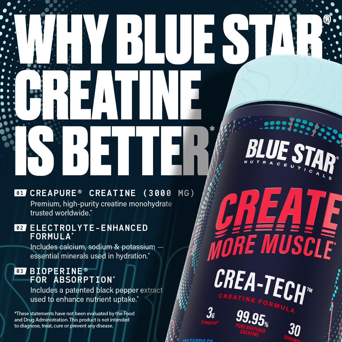 Blue Star Nutraceuticals CREA-TECH Creapure Creatine Monohydrate with Electrolytes Capsules, 120 Veggie Capsules