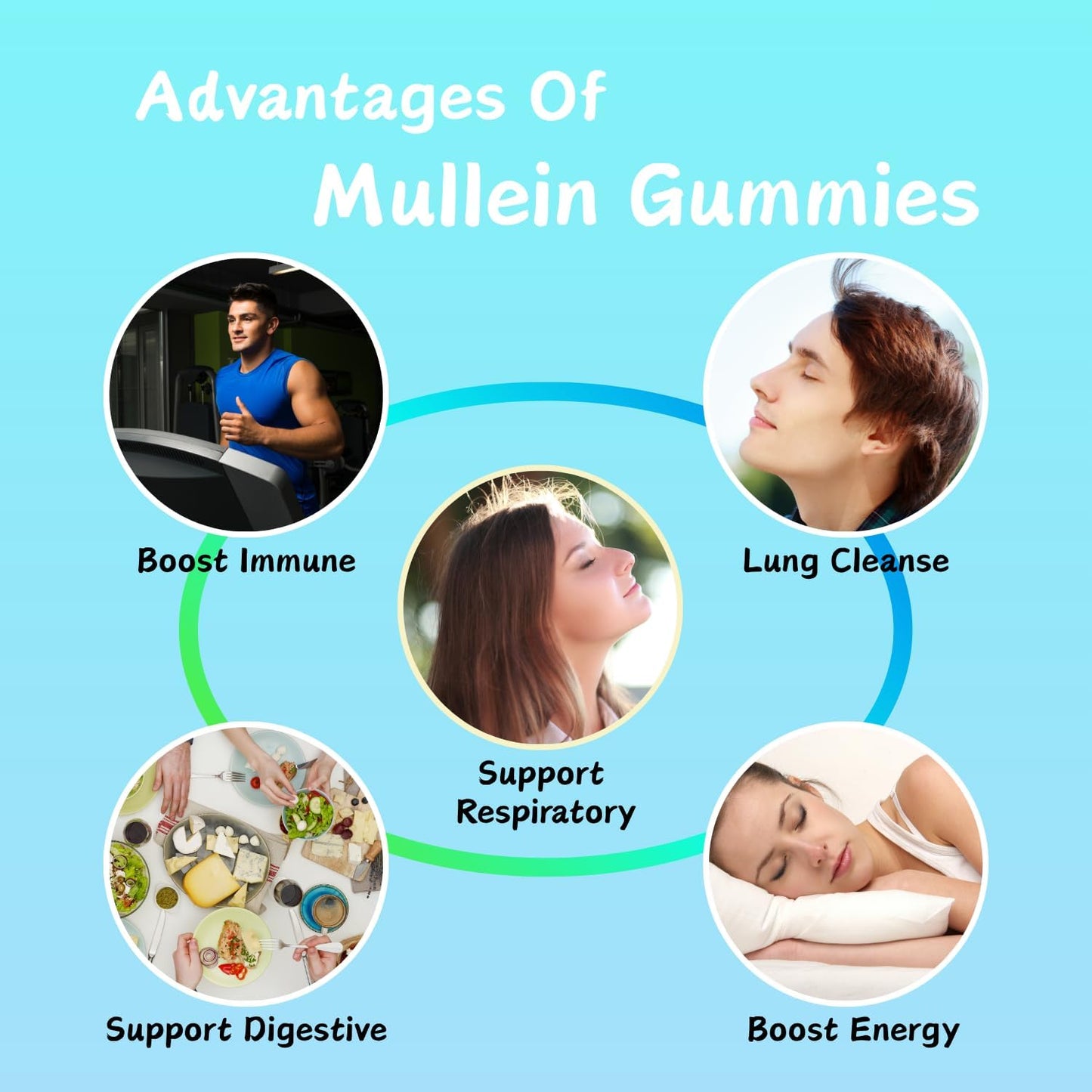 Putaojun Mullein Gummies, Sugar Free with Organic Mullein Leaf Extract, Bromelain, and Quercetin, 120 Count