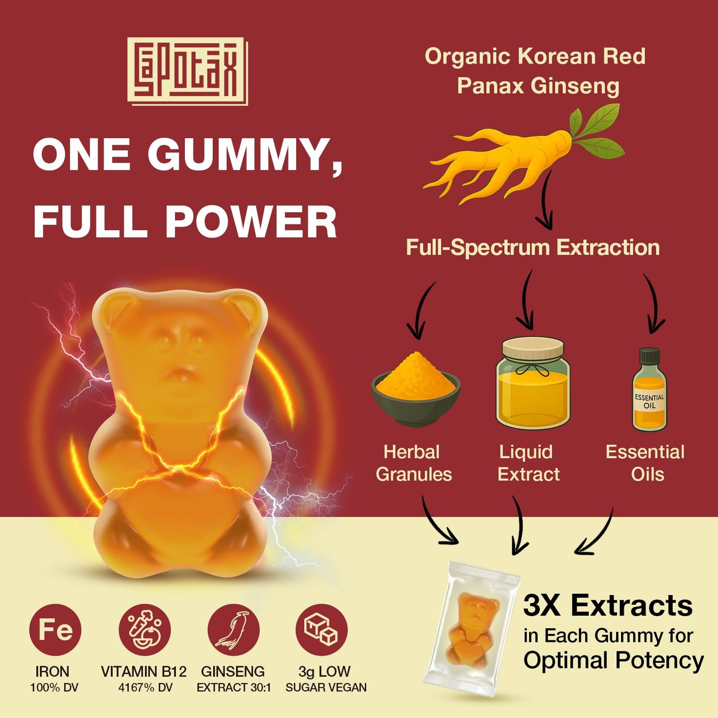 Sapotax Korean Red Panax Ginseng Gummies, 90 Count
