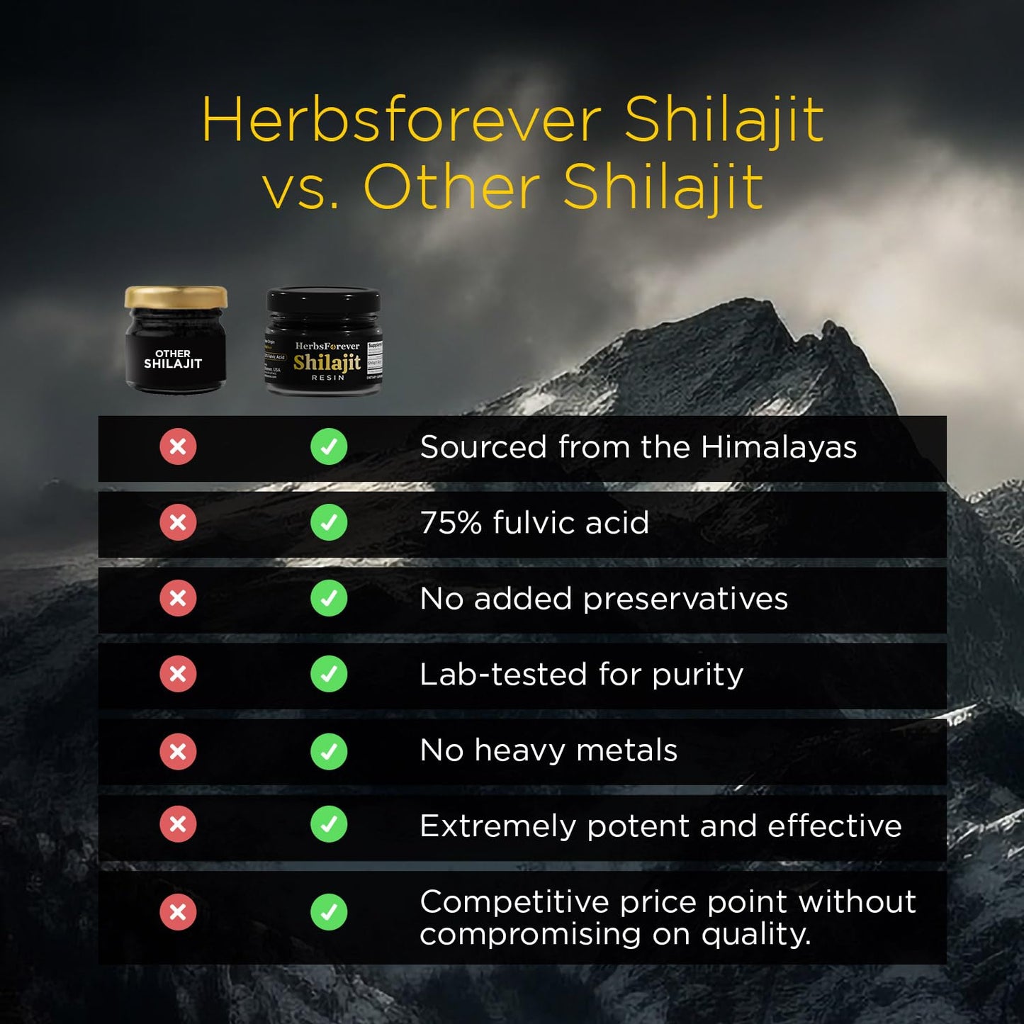 Herbsforever Shilajit Resin Gummy 1 Count