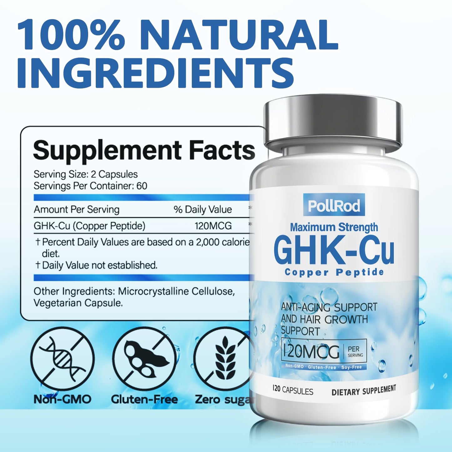 PollRod GHK-Cu Copper Peptide Supplement Capsules, 120 Count