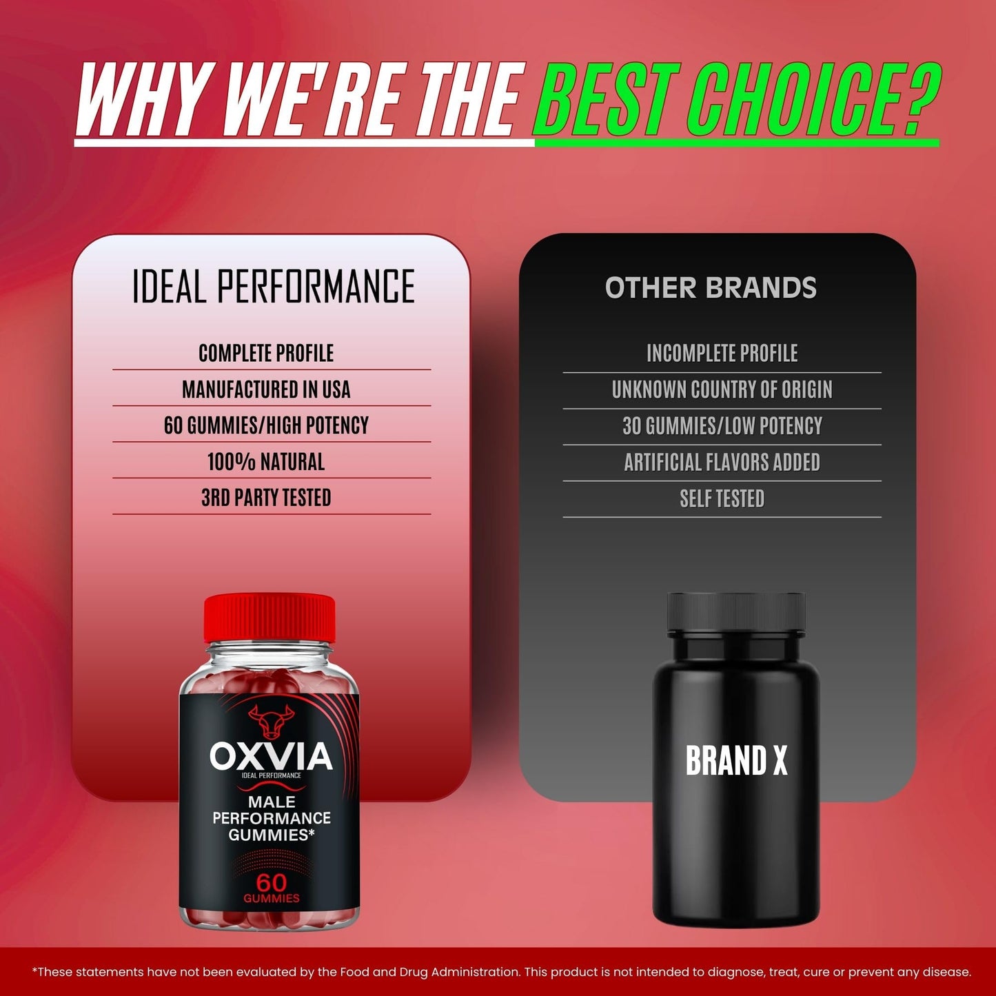 IDEAL PERFORMANCE Oxvia Male Performance Gummies, 180 Count