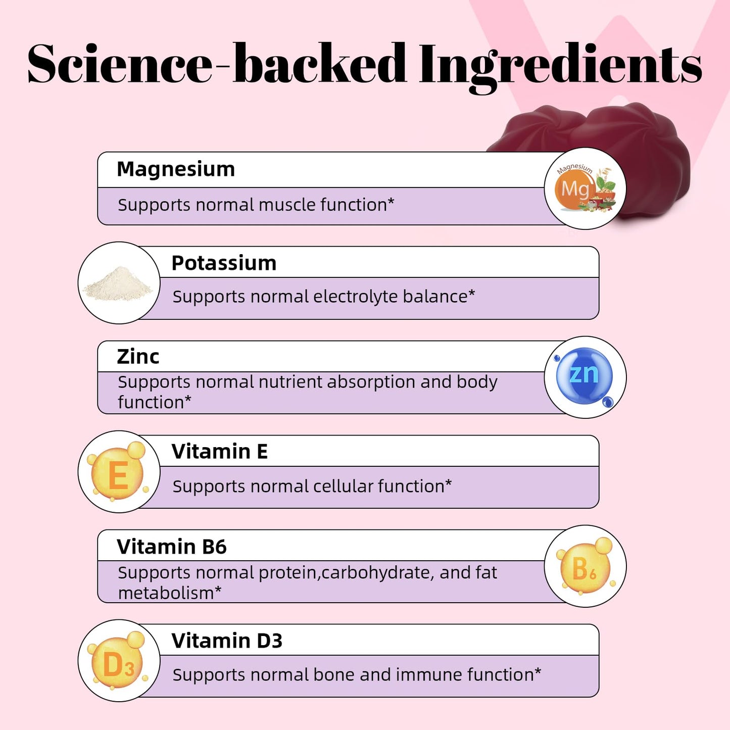 Wondermoon Magnesium Glycinate Gummies, 60 Gummies