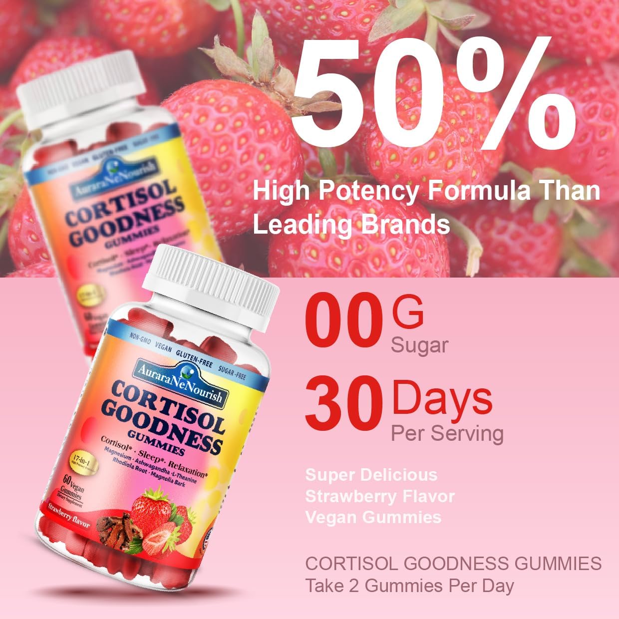 AuraraNeNourish Cortisol Supplements Gummies 60 Count