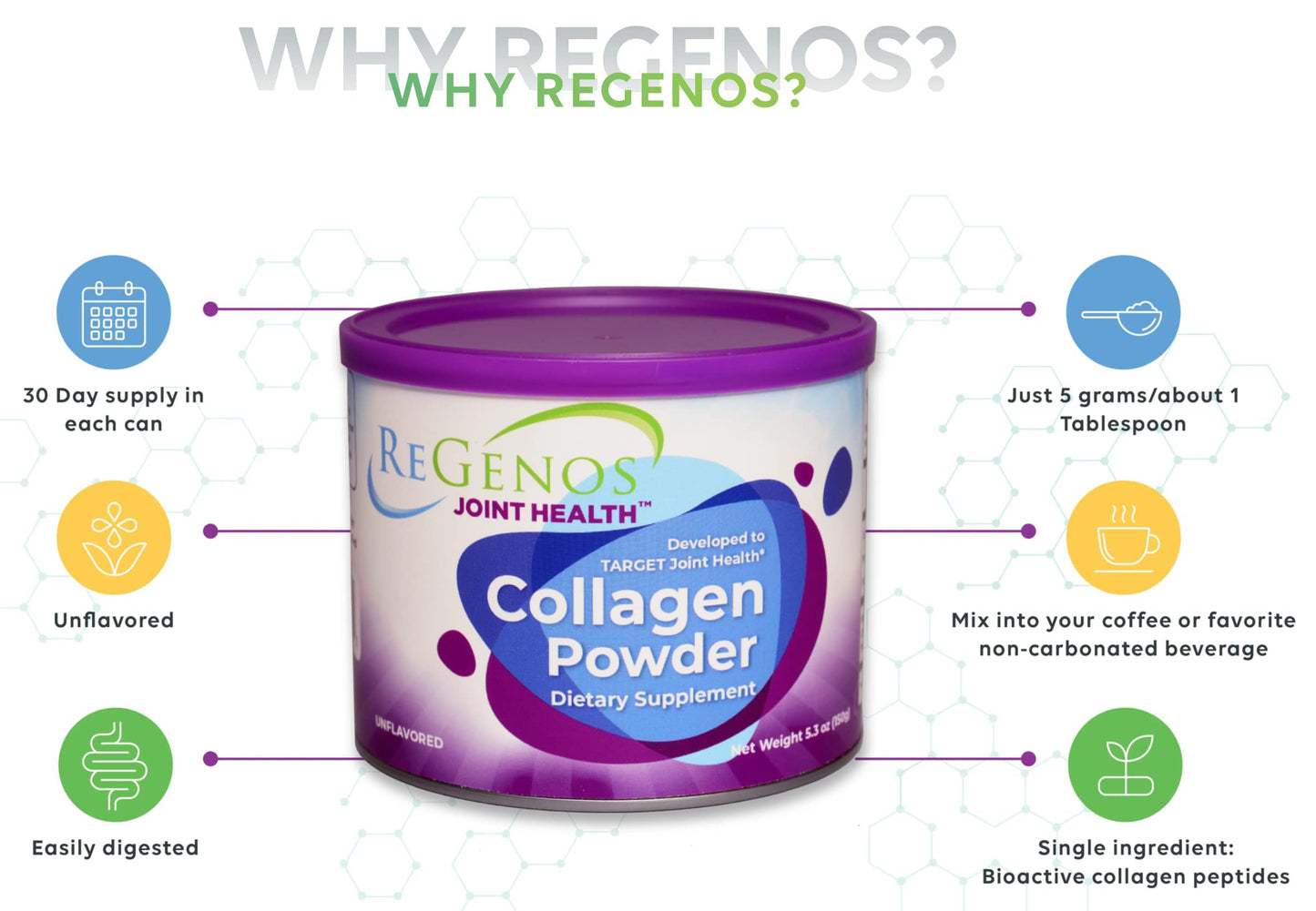 ReGenos Joint Health Collagen Peptides Powder Supplement, Hydrolyzed Collagen, Unflavored Collagen, Protein, Gluten Free, Kosher, 5.29 oz