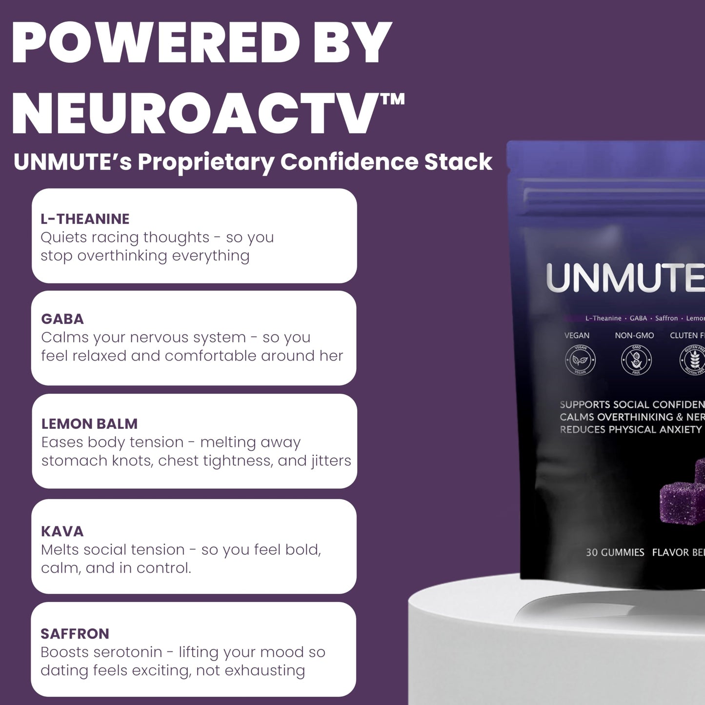 unmute Kava Kava Gummies 1 Count