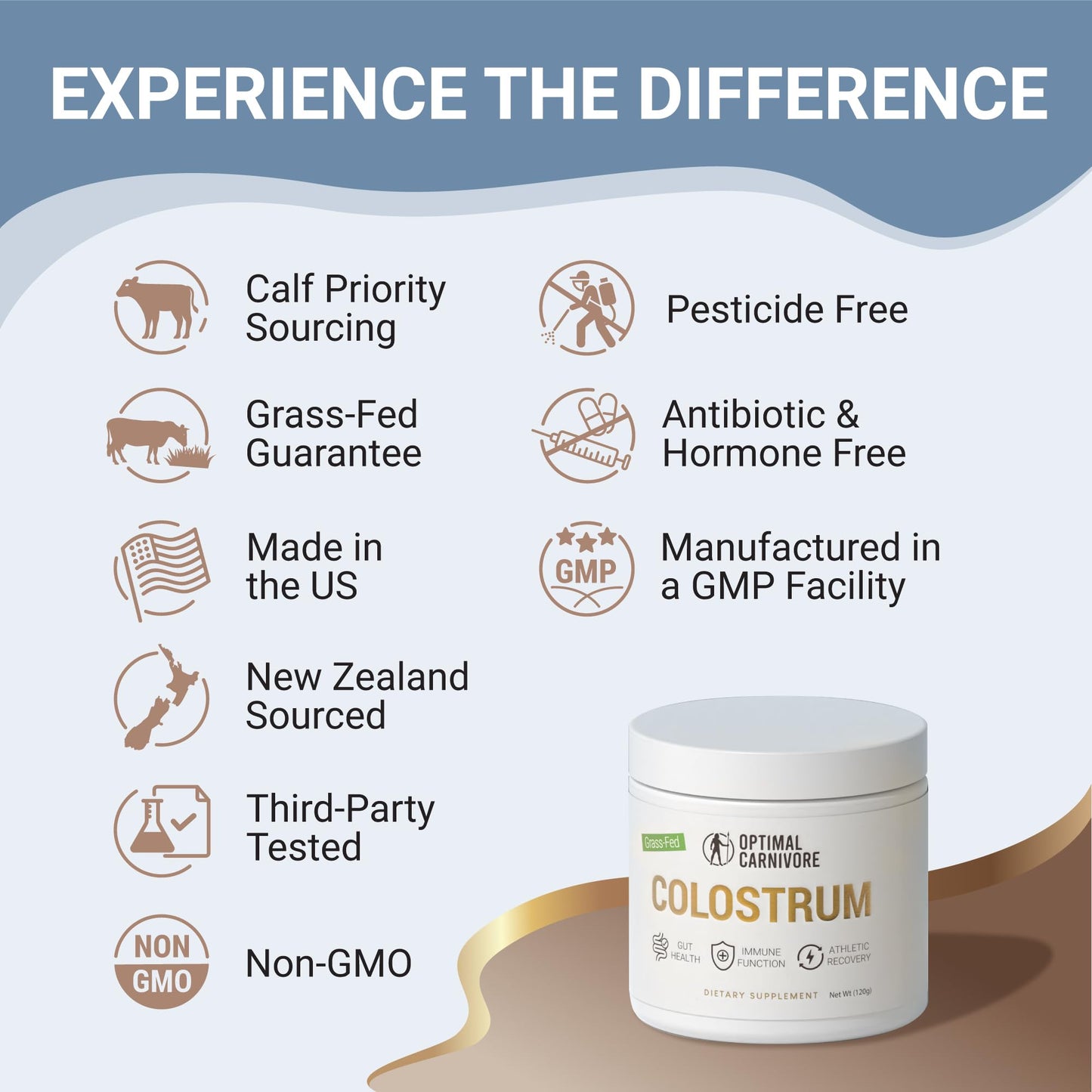 Optimal Carnivore Grass Fed Colostrum Powder 4.23 Ounce
