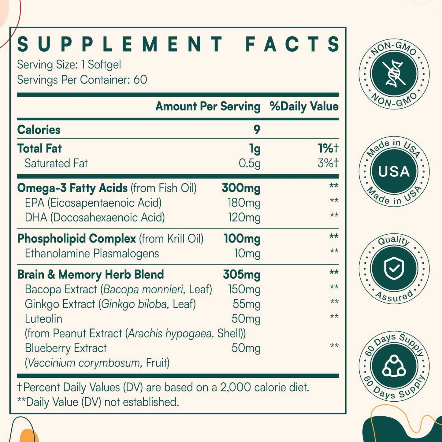 ZenixZephir Memory Focus Supplement with Plasmalogens 60 Softgels