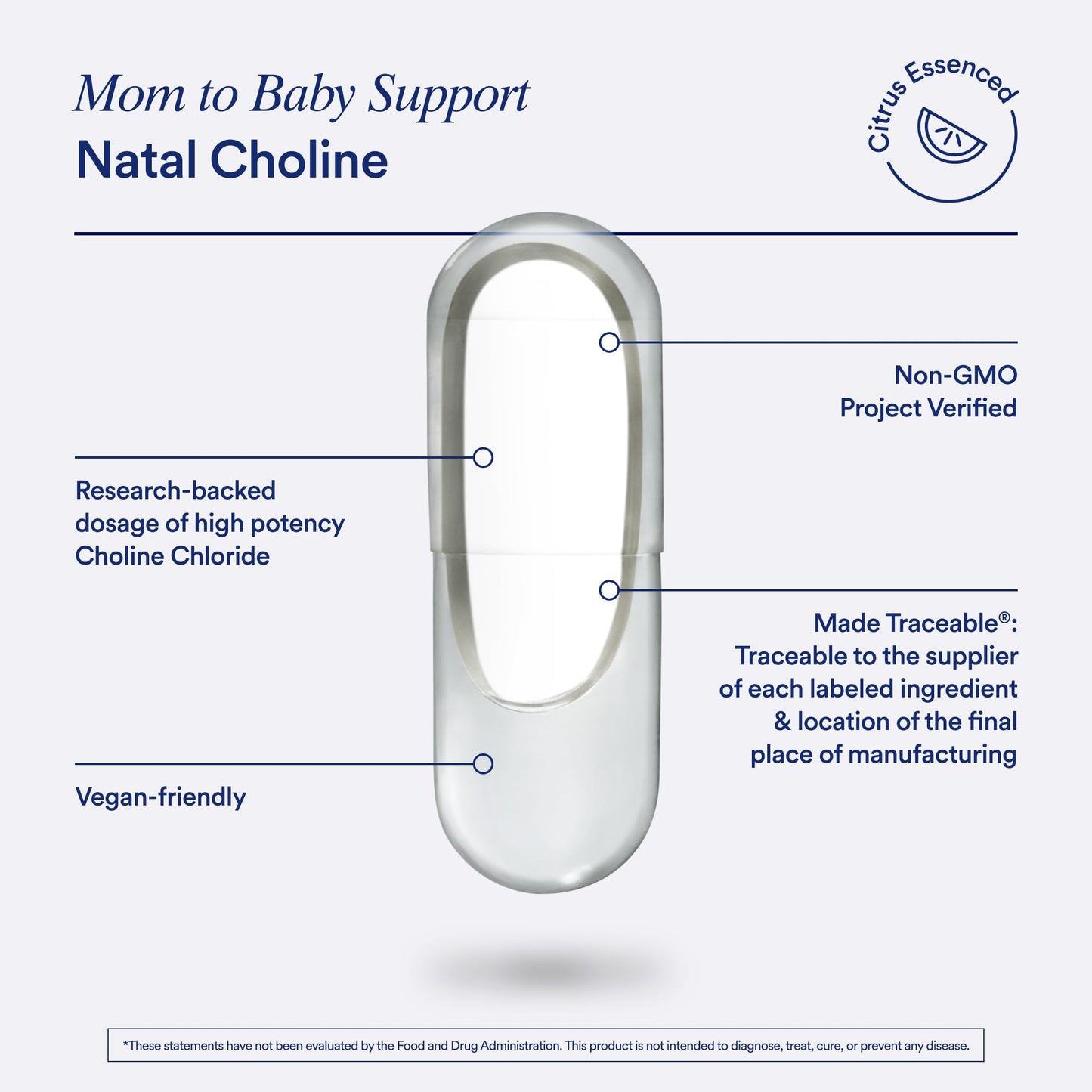 Ritual Natal Choline Supplement 550mg, 60 Capsules