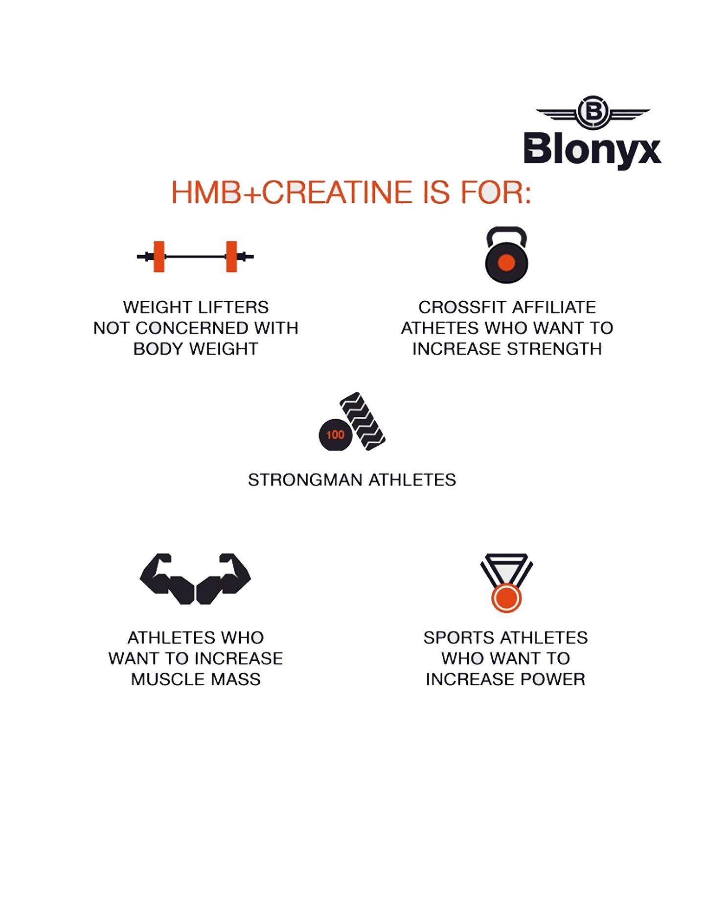 Blonyx HMB + Creatine Supplement Powder 8.46 oz