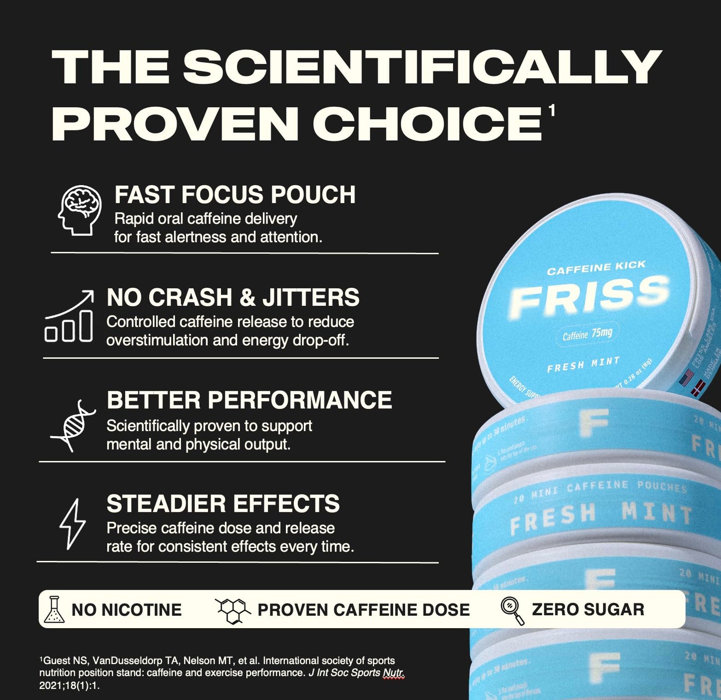 FRISS Caffeine Pouches Chewable 75mg, 20 Count