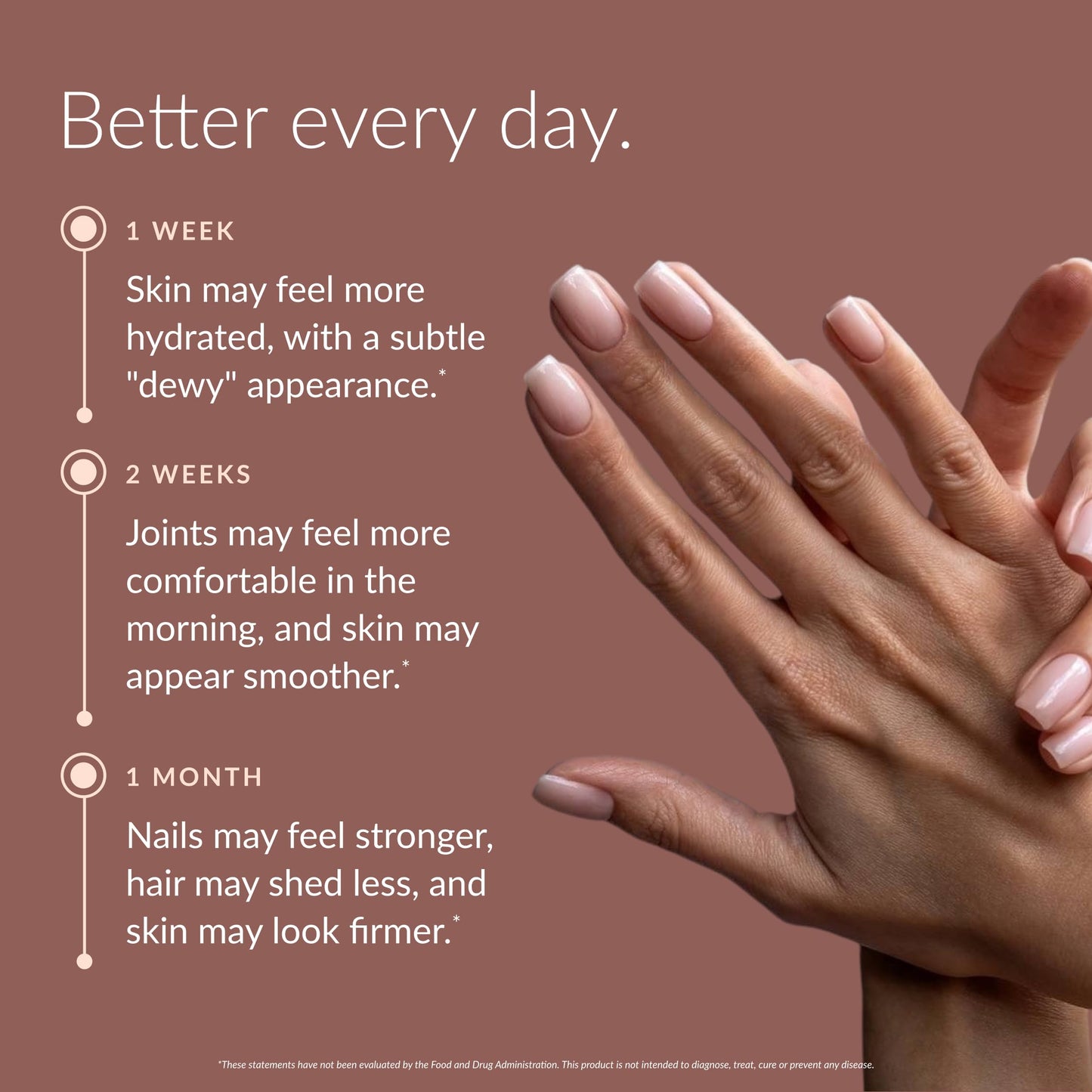 Beam Collagen Powder, 30 Servings