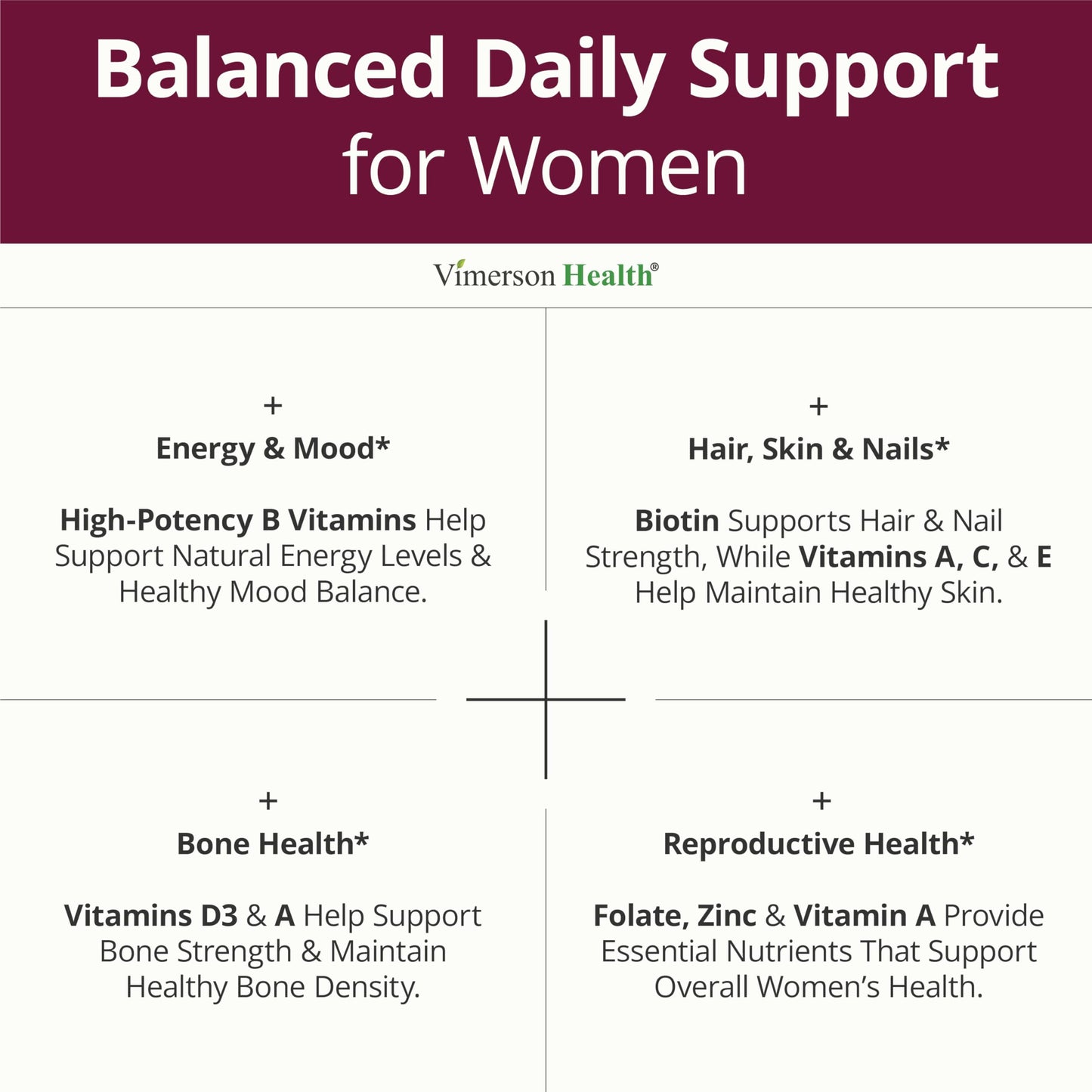 Vimerson Health Multivitamin for Women with Methylated Vitamins and Chelated Minerals, 60 Capsules