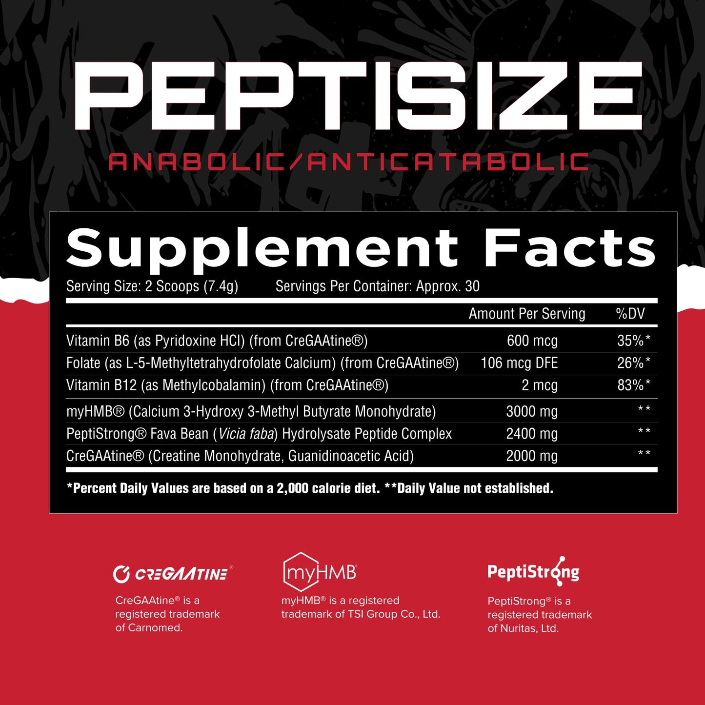 Unmatched Peptisize Advanced Muscle Support Formula Powder 2.83 oz