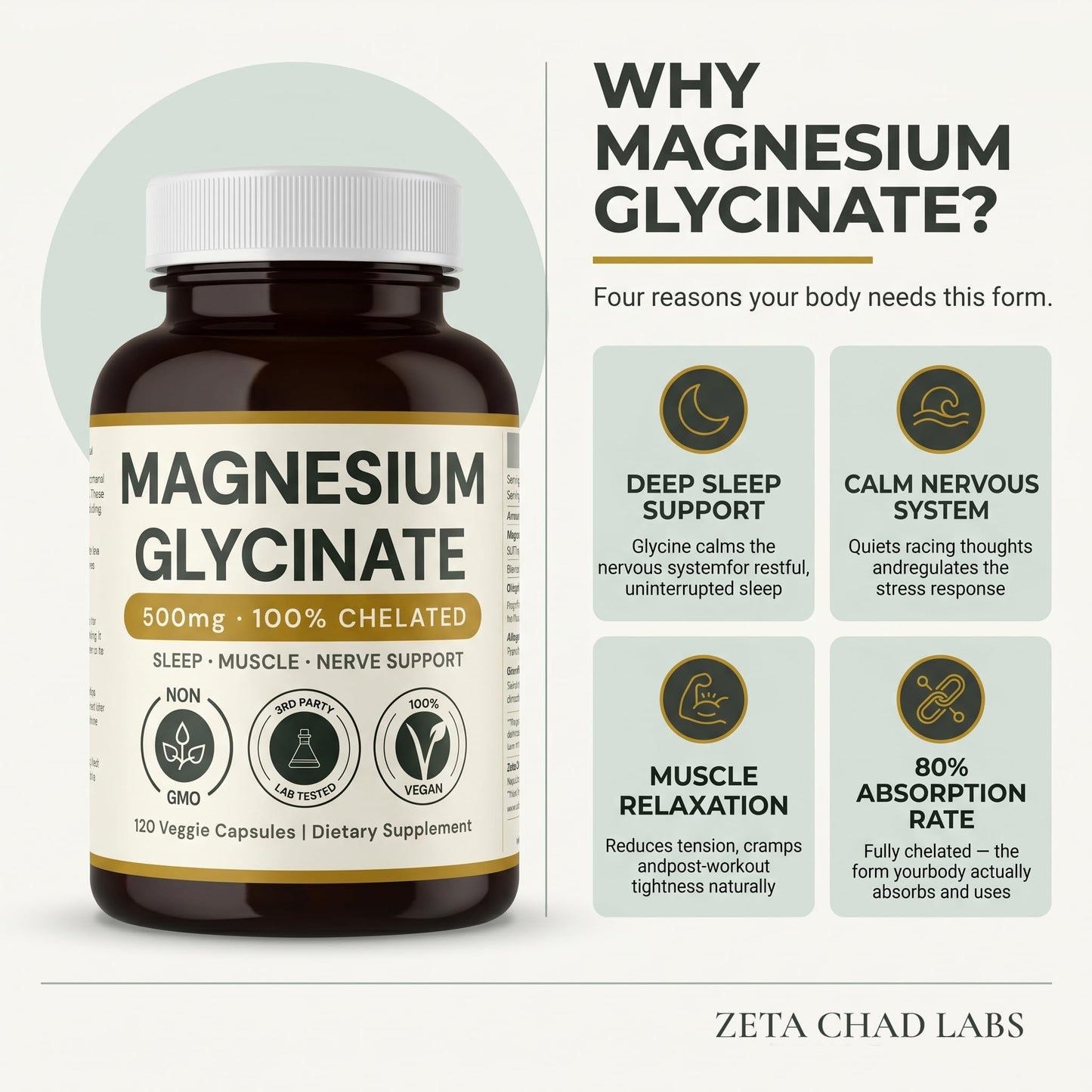 Zeta Chad Labs Magnesium Glycinate 500mg Capsules, 120 Count