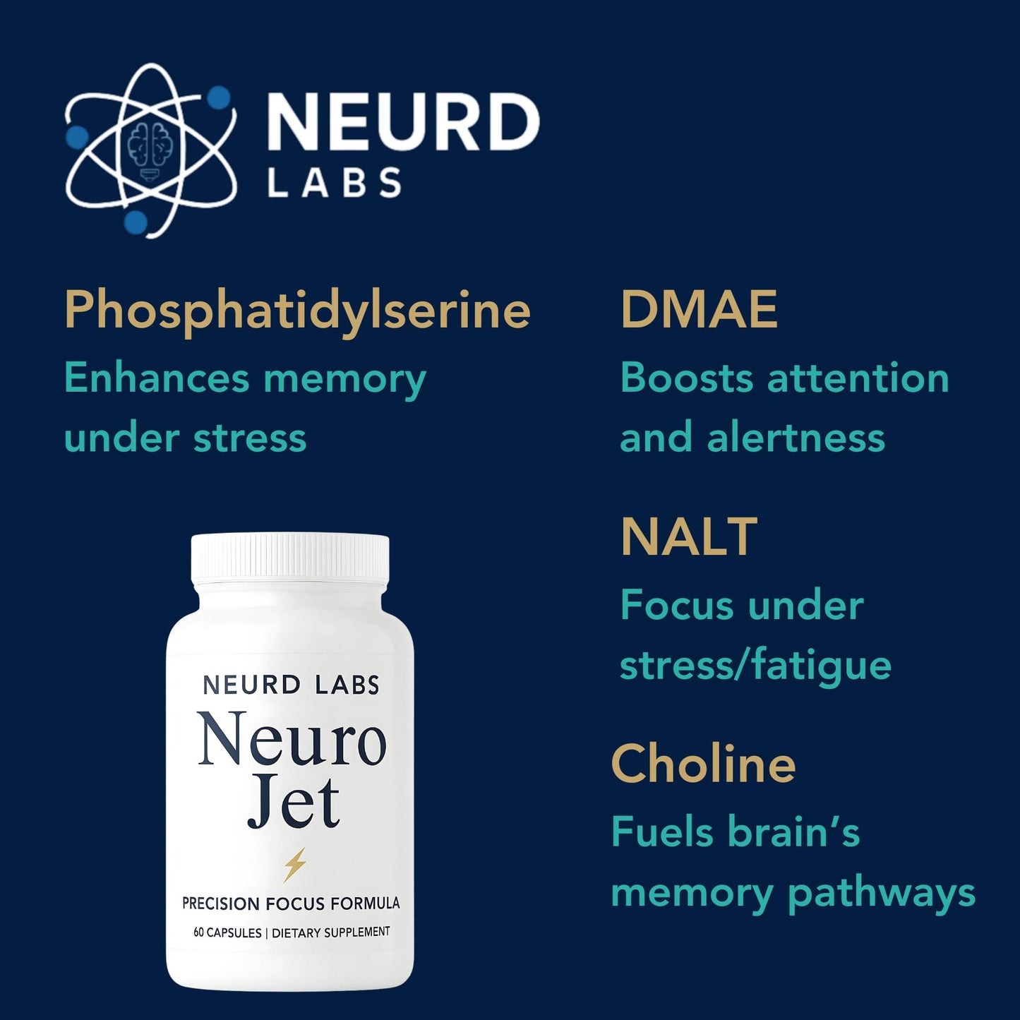 Neurd Labs Neuro Jet Nootropic Capsules, 60 Veggie Capsules