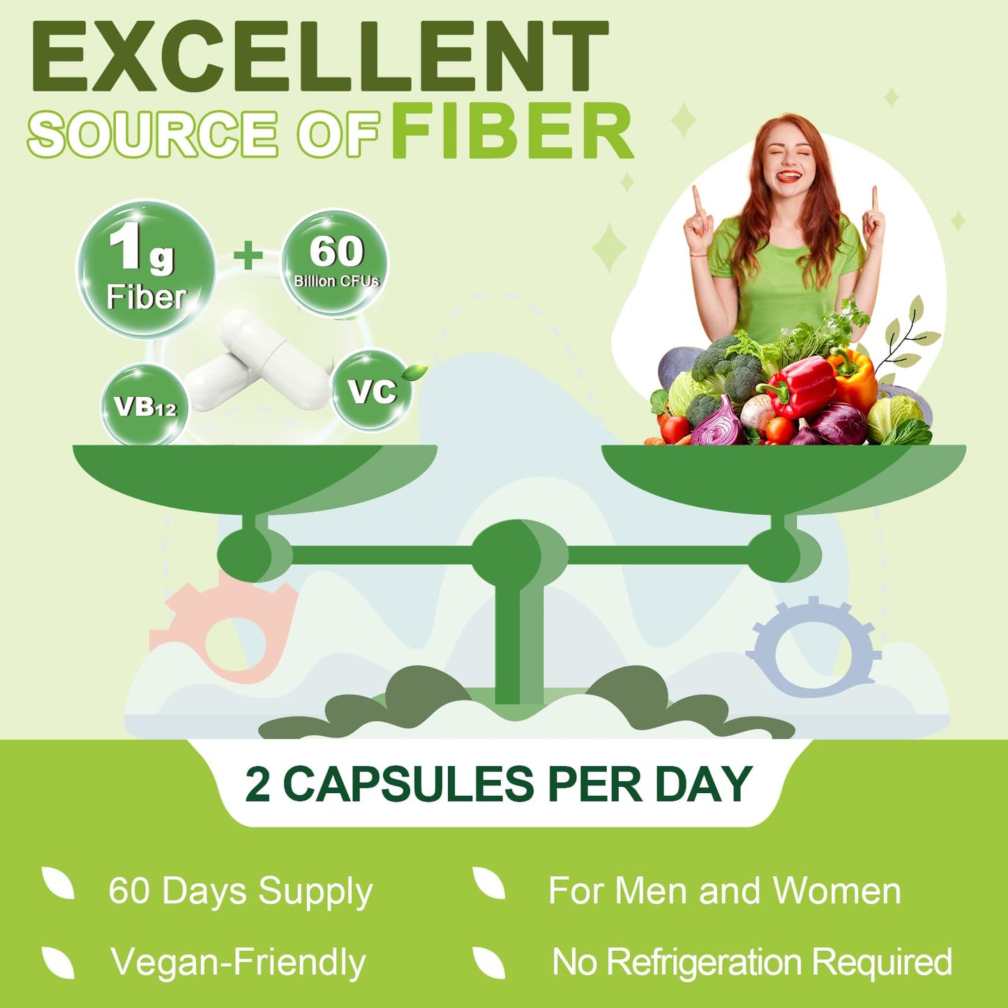 Nature Target Prebiotic Fiber Supplement with 60 Billion Probiotics for Digestive Health 120 Capsules