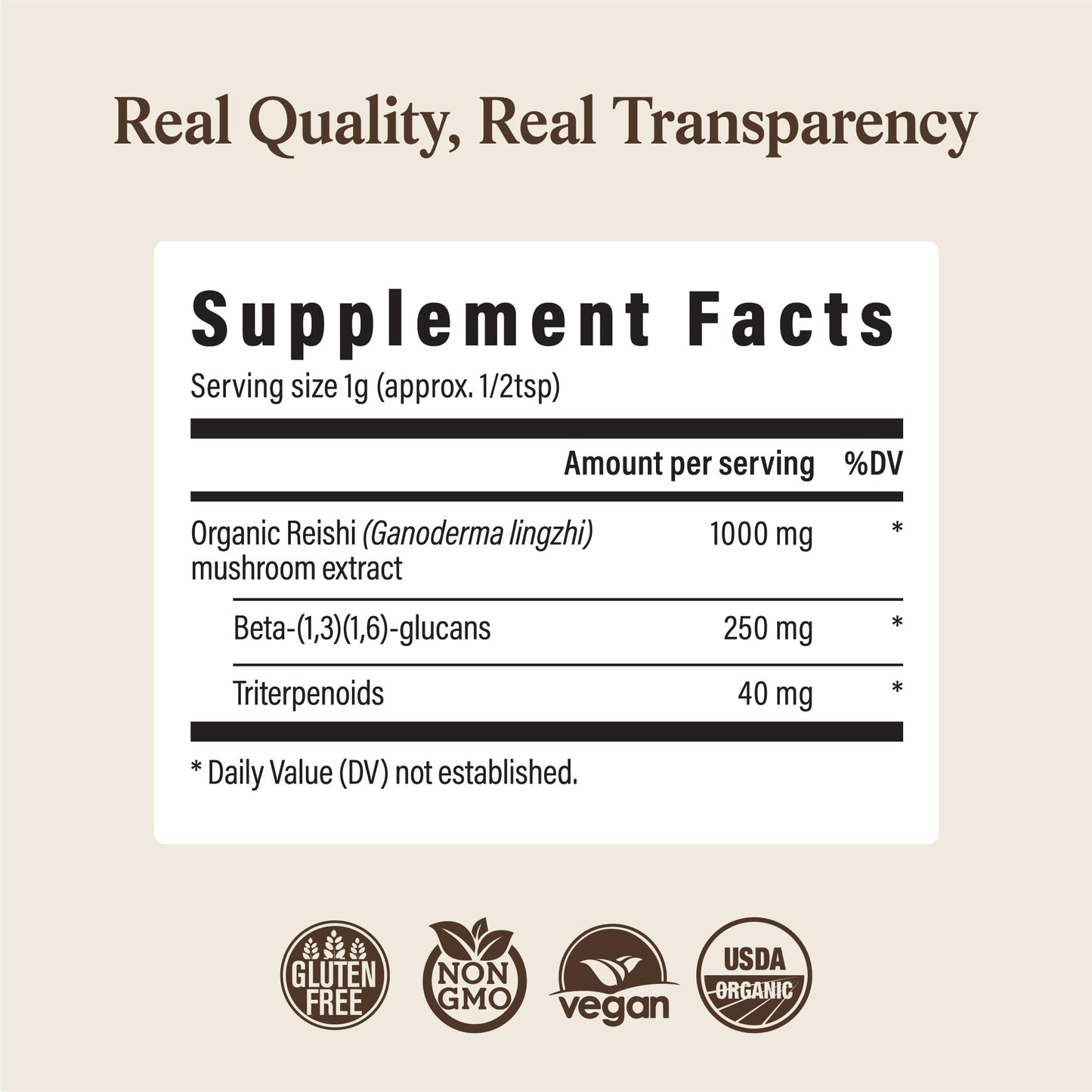 Real Mushrooms Reishi Mushroom Powder 1.58 oz