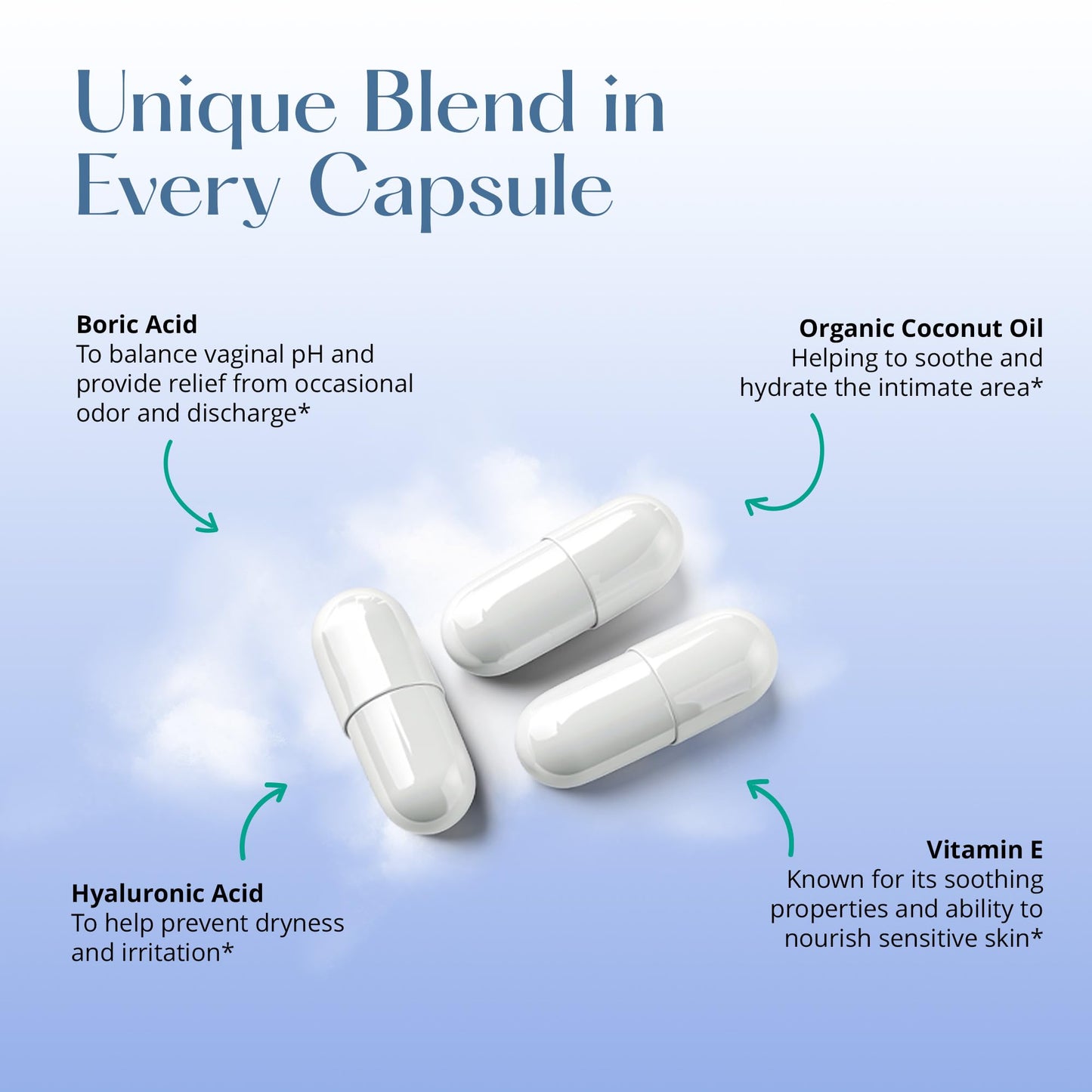 LoveBug Women's Health Rescue Vaginal Boric Acid Suppositories for Women Capsule, 14 Capsules