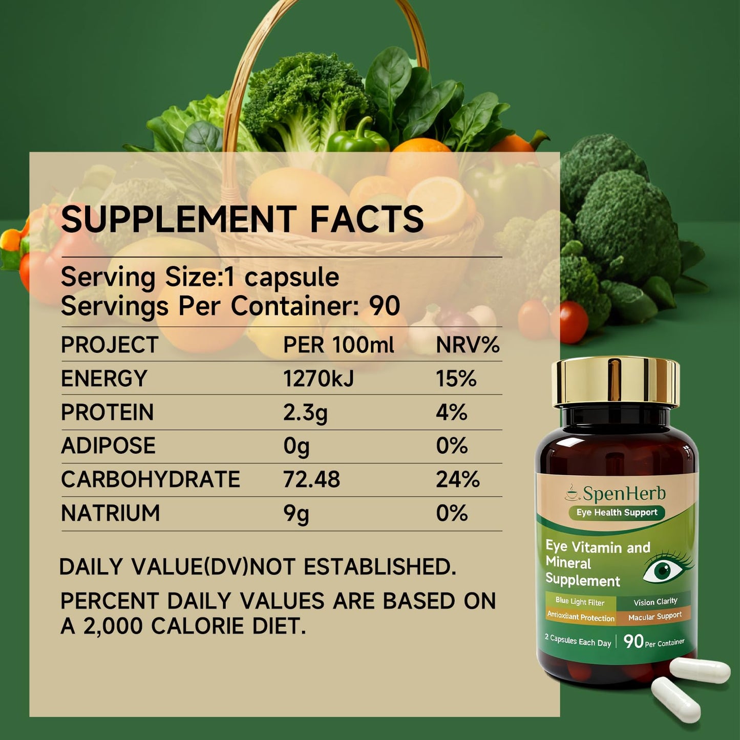 SpenHerb Eye Vitamin and Mineral Supplement Vision Support with Lutein and Zeaxanthin, 180 Capsules