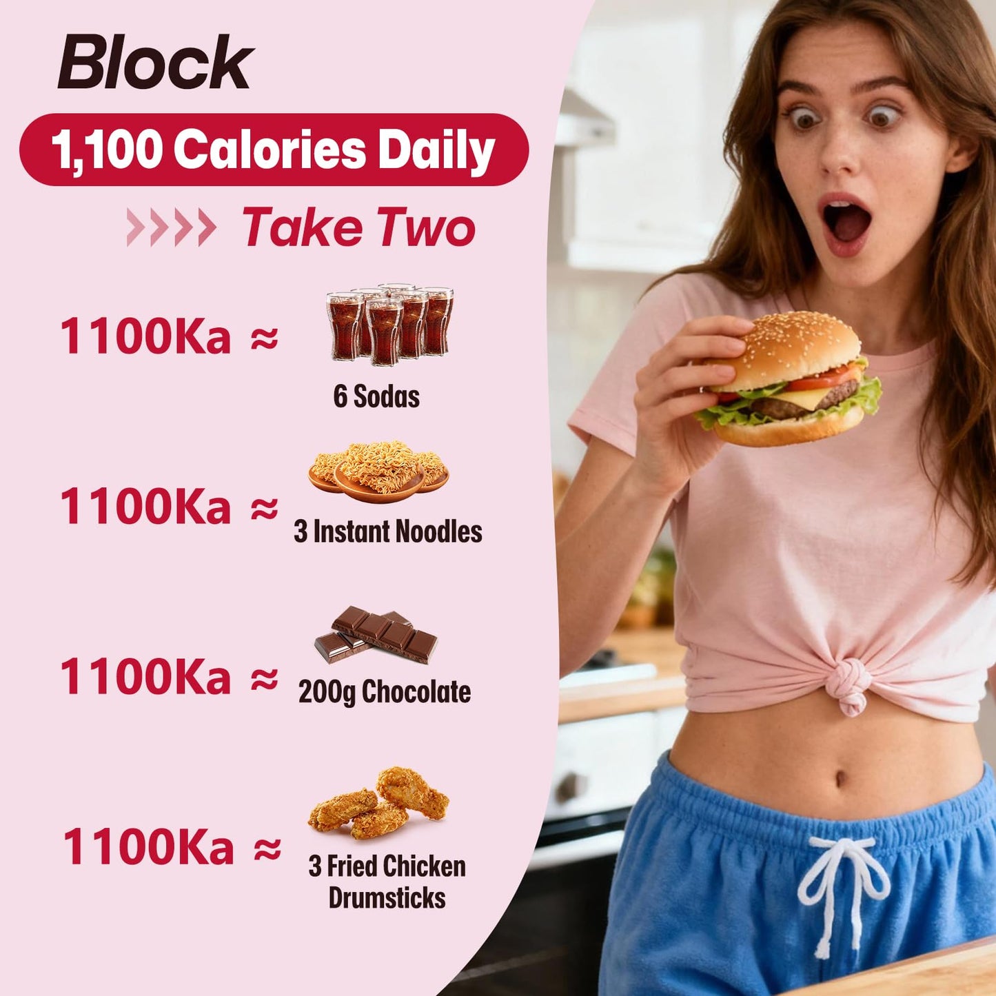 CRDT Appetite Suppressant Capsule, 60 Capsules