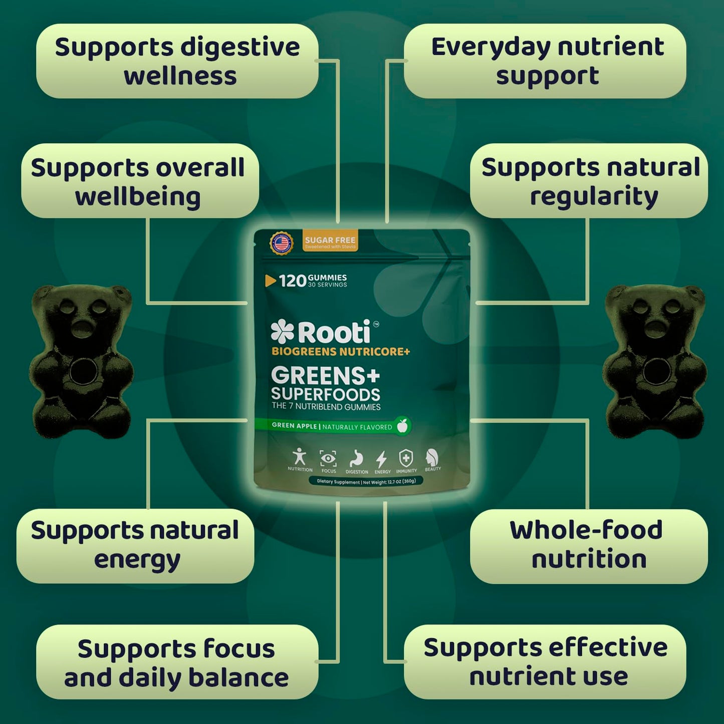 ROOTI Supergreens Multivitamin Gummies - Pre & Probiotics, Gut Health, 120 Gummies