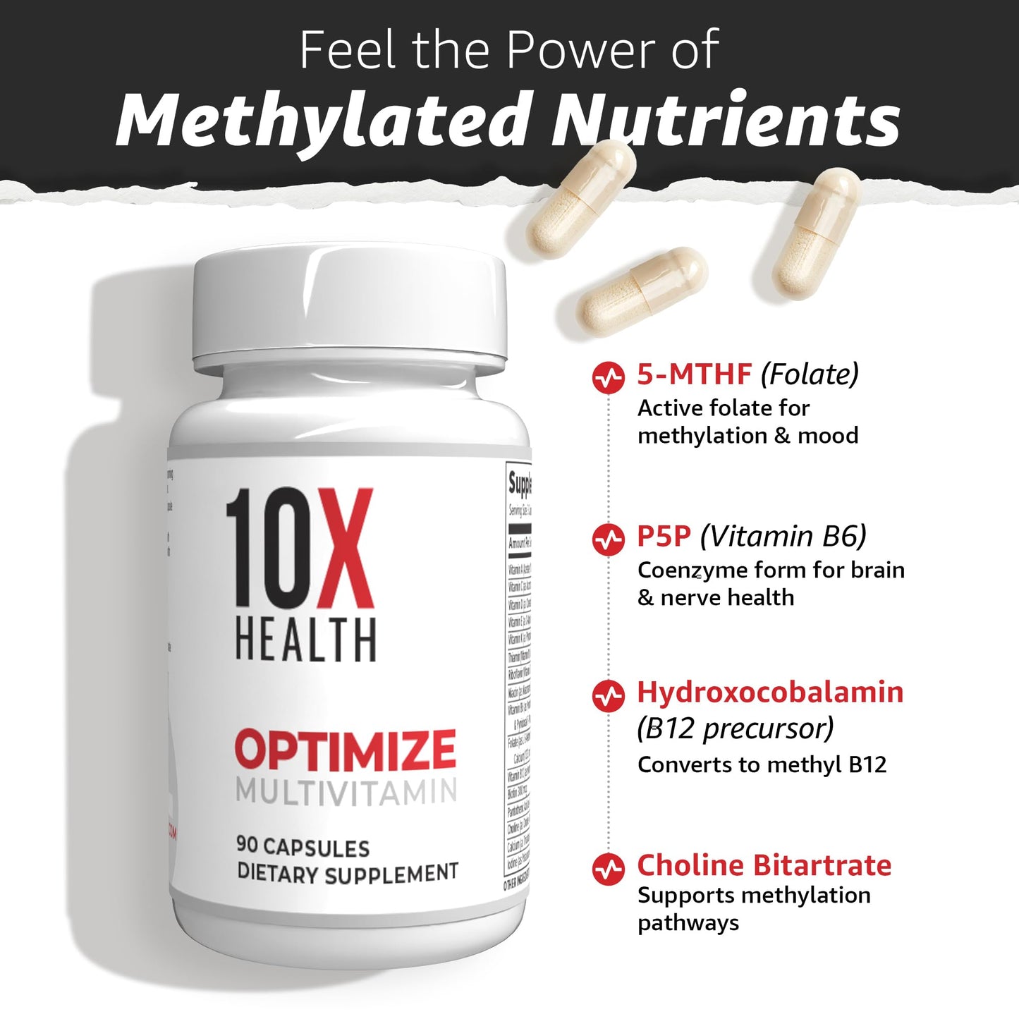 10X Health System Methylated Multivitamin Capsule 90 Capsules