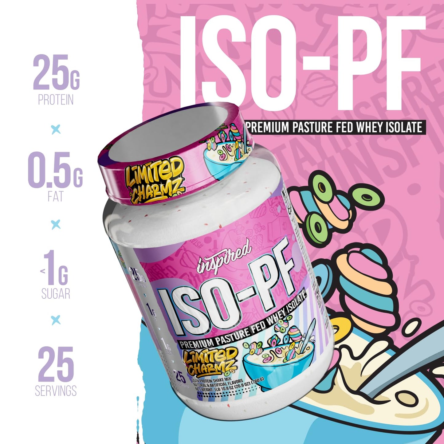 Inspired Nutraceuticals ISO-PF Pasture Fed Whey Protein Isolate Protein Powder 26.8