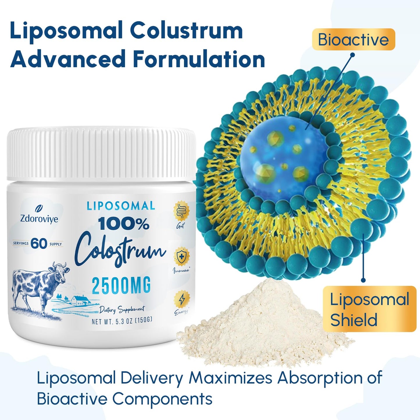 Zdoroviye Liposomal Bovine Colostrum Powder Supplement 2500 mg, Higher Absorption Than Regular Bovine Colostrum, 5.3 oz