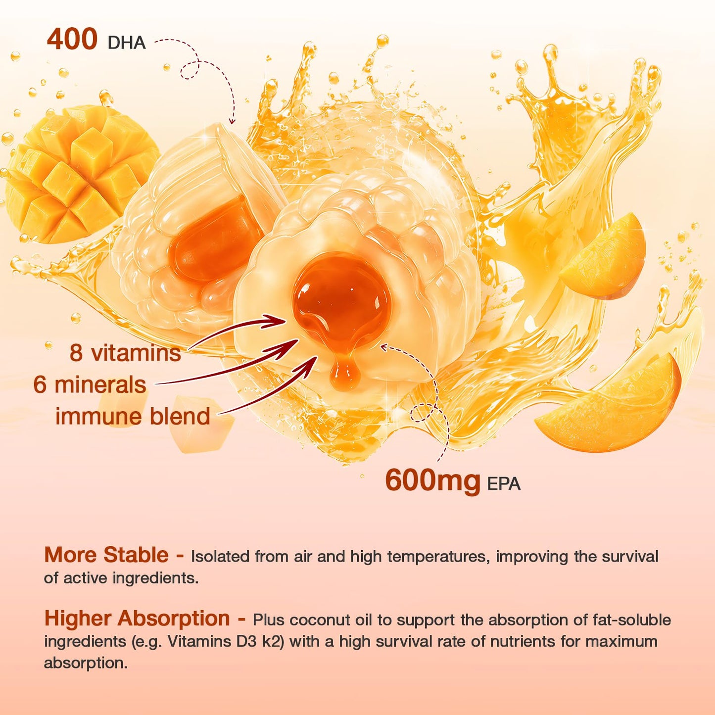 GRNSECVE Vegan Omega 3 Gummies 1000mg Gummy 120 Count