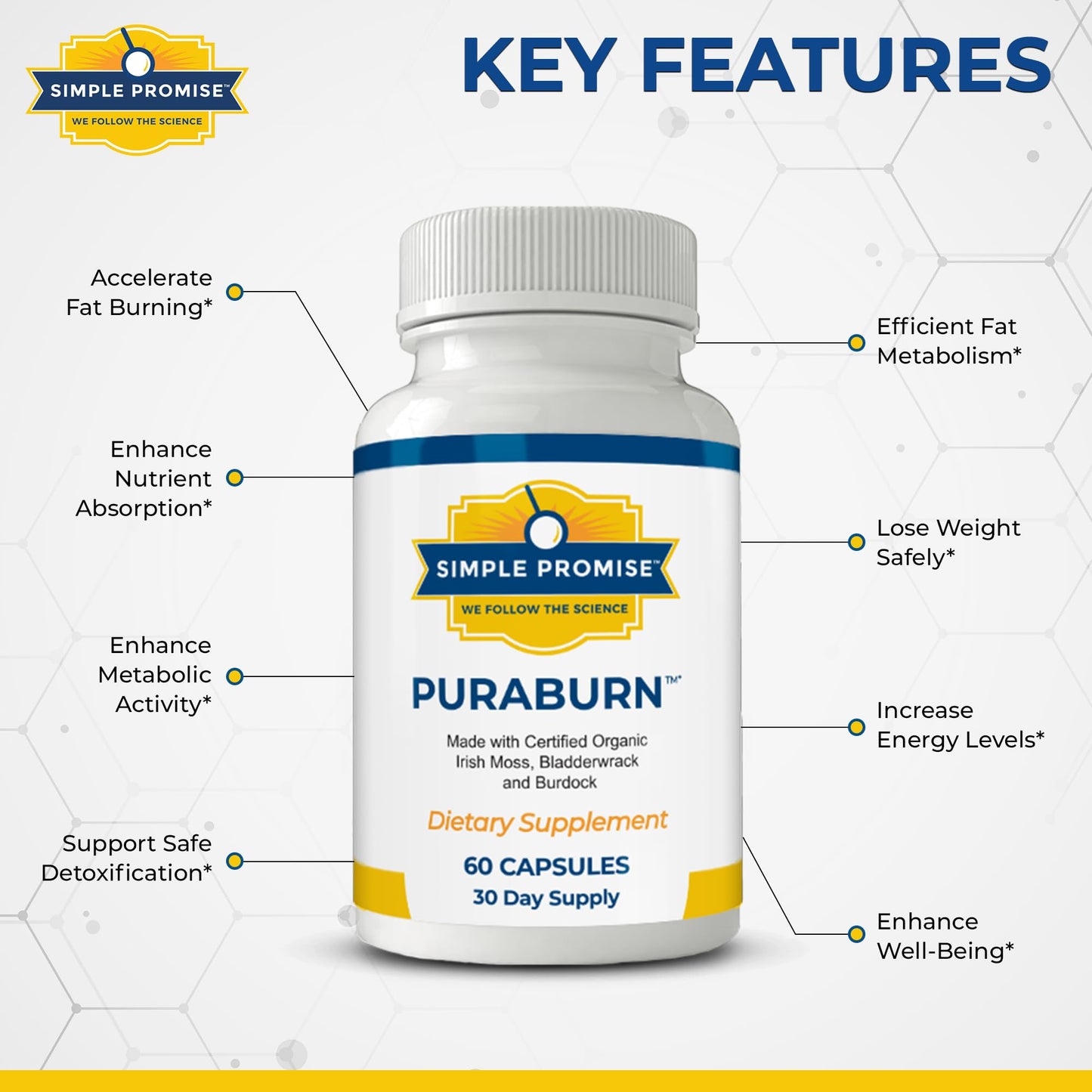 Simple Promise PuraBurn Herbal Wellness Supplement with Organic Irish Sea Moss, Bladderwrack & Burdock Root Capsule, 1 Count