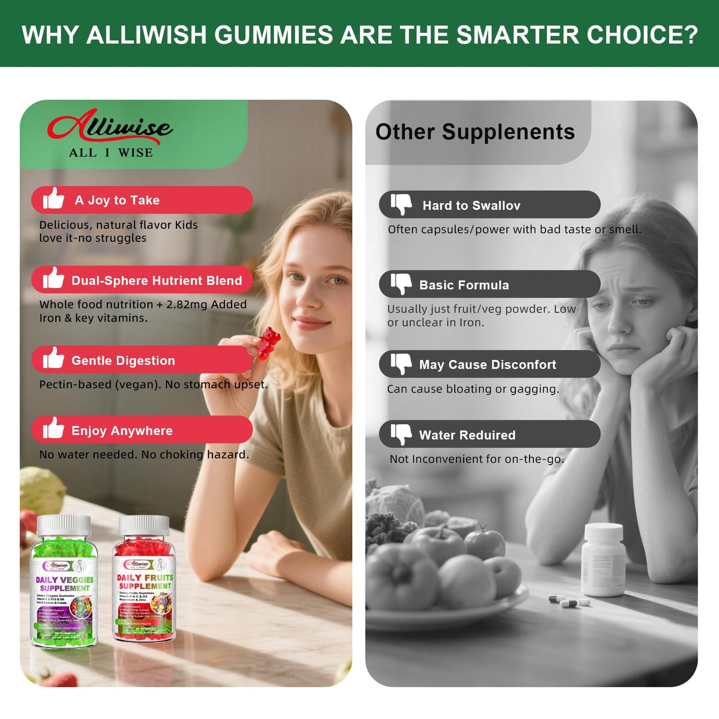 Alliwise Sugar-Free Fruits & Veggies Gummies, Super Greens with 23 Fruits & 25 Veggies, Multivitamin Minerals & Fiber, Vegan Fruit & Vegetable Supplement for Adults, 120 Gummies