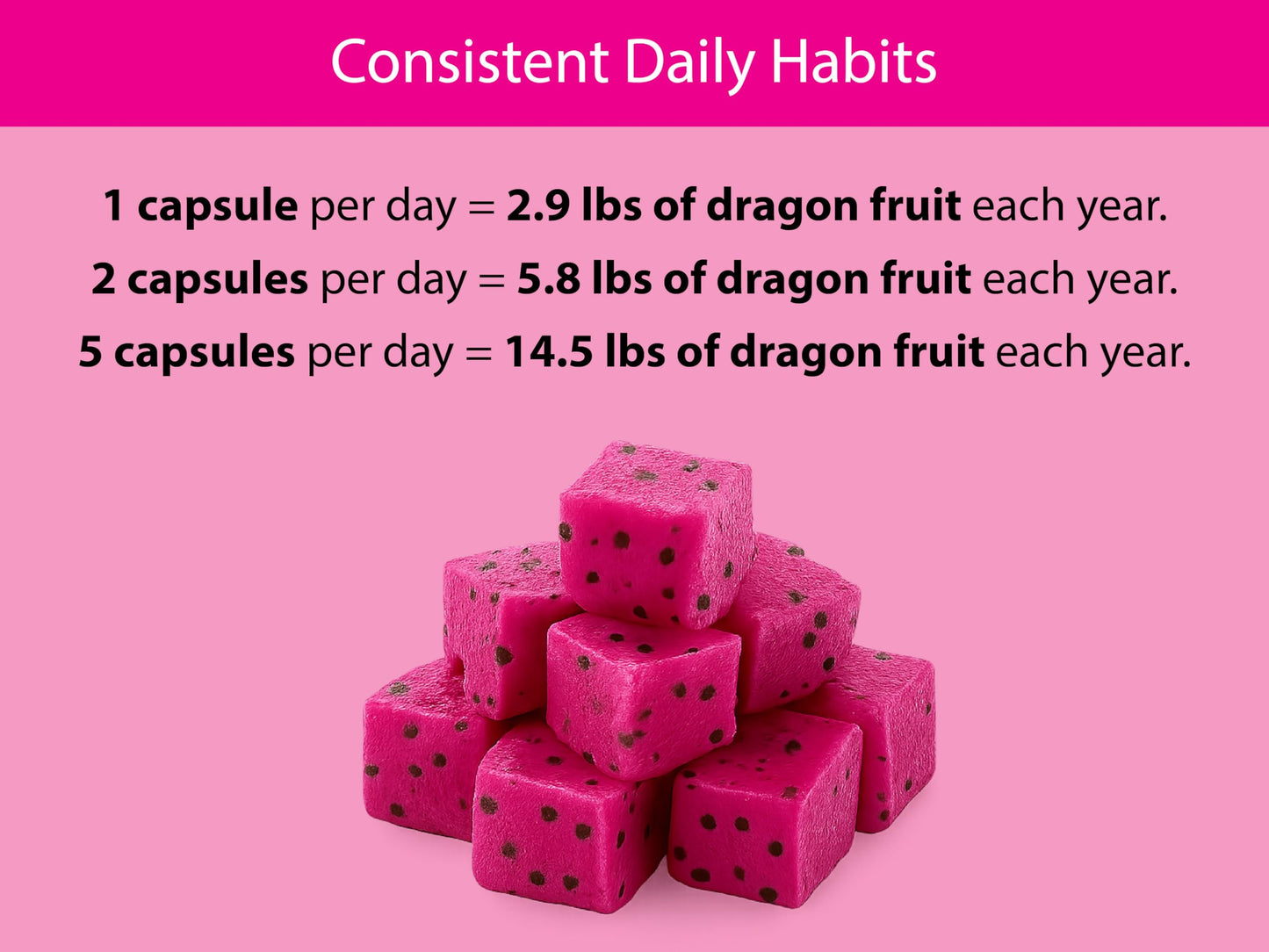 KOYAH Organic Dragon Fruit Capsule 60 Count