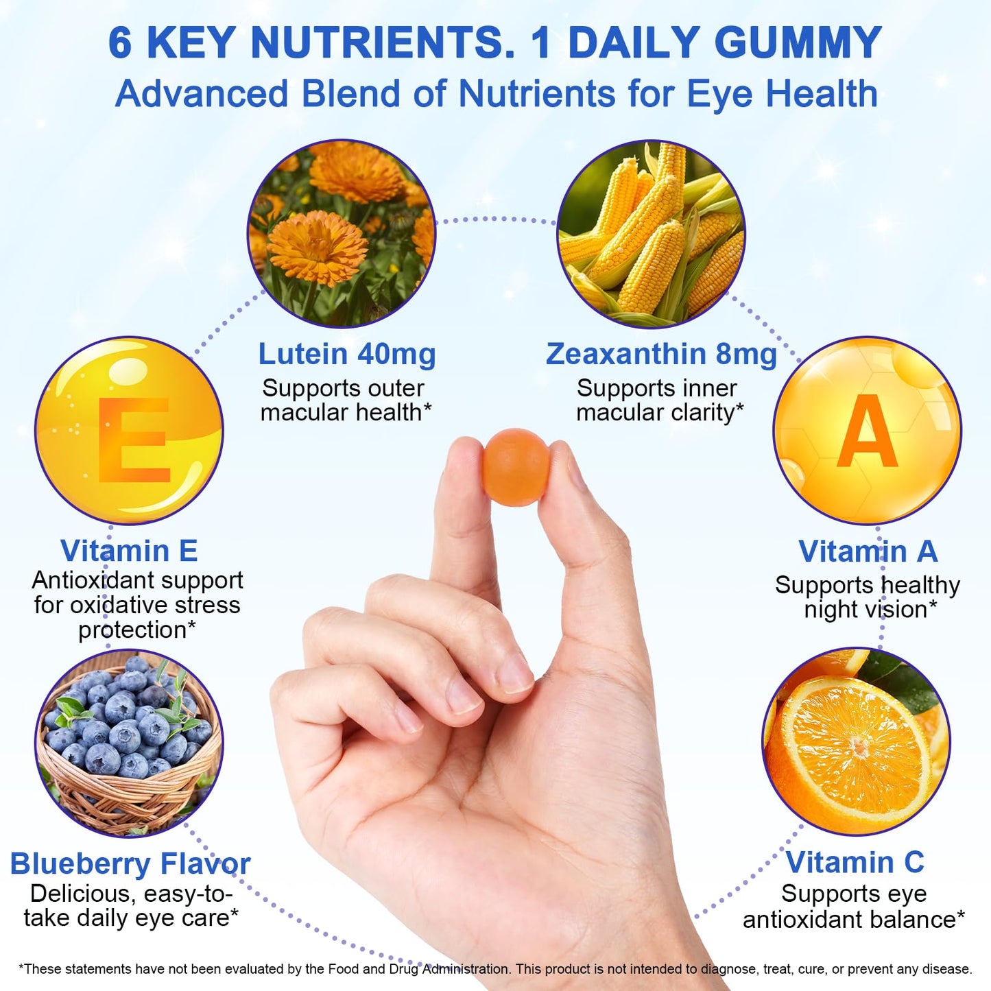 NIFEISHI Lutein and Zeaxanthin Gummies, 60 Gummies