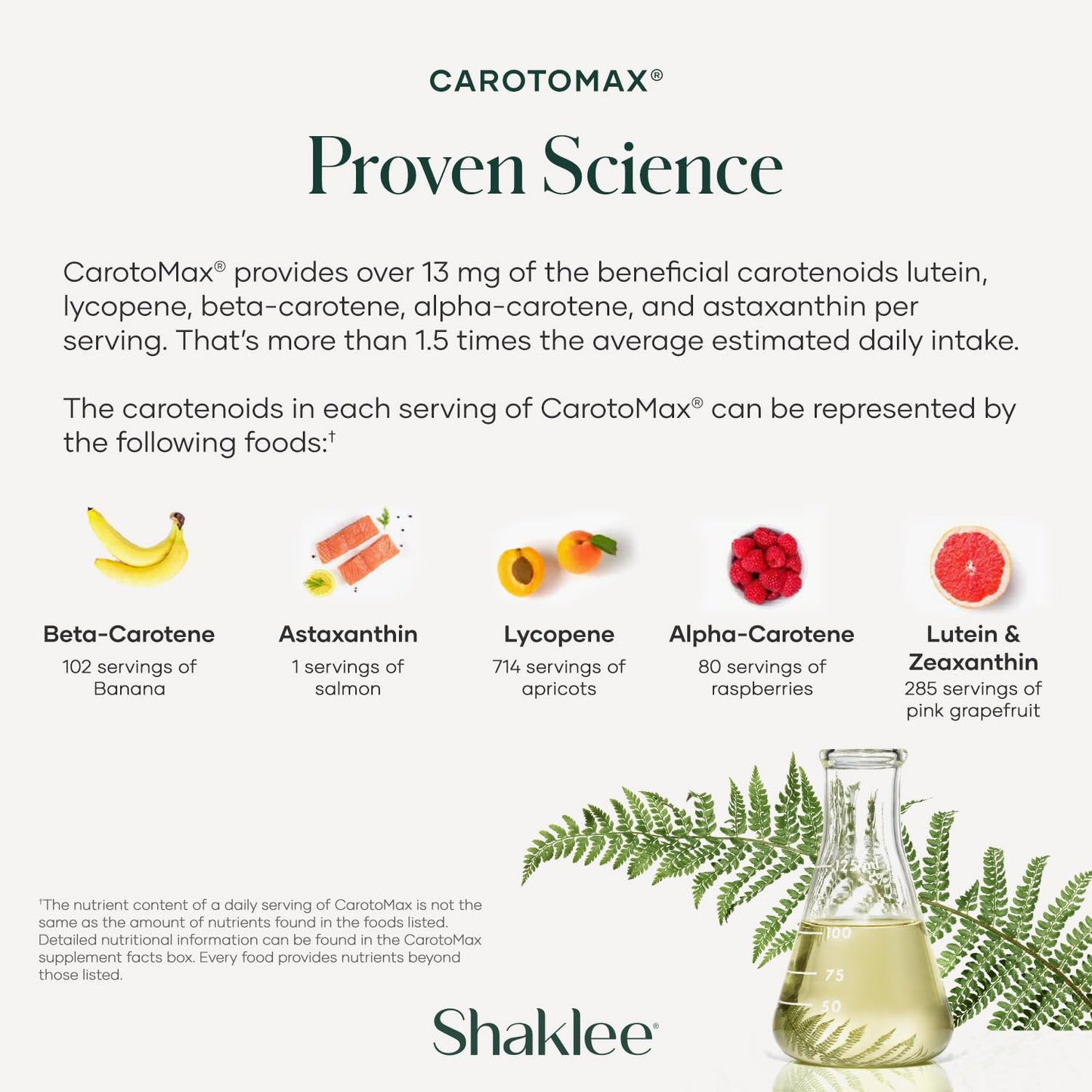 Shaklee CarotoMax Advanced Eye Health Formula Softgels 90 Count