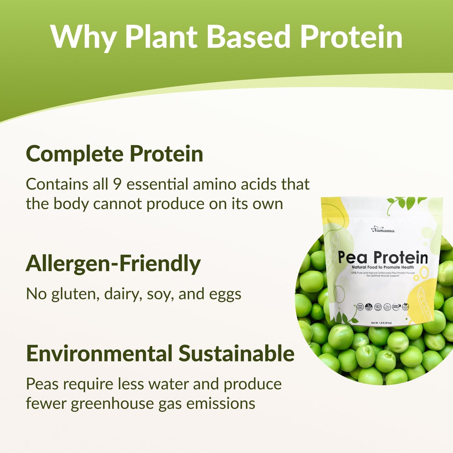 NAMANNA Pure Pea Protein Powder, 1.8 lb, 40 Servings