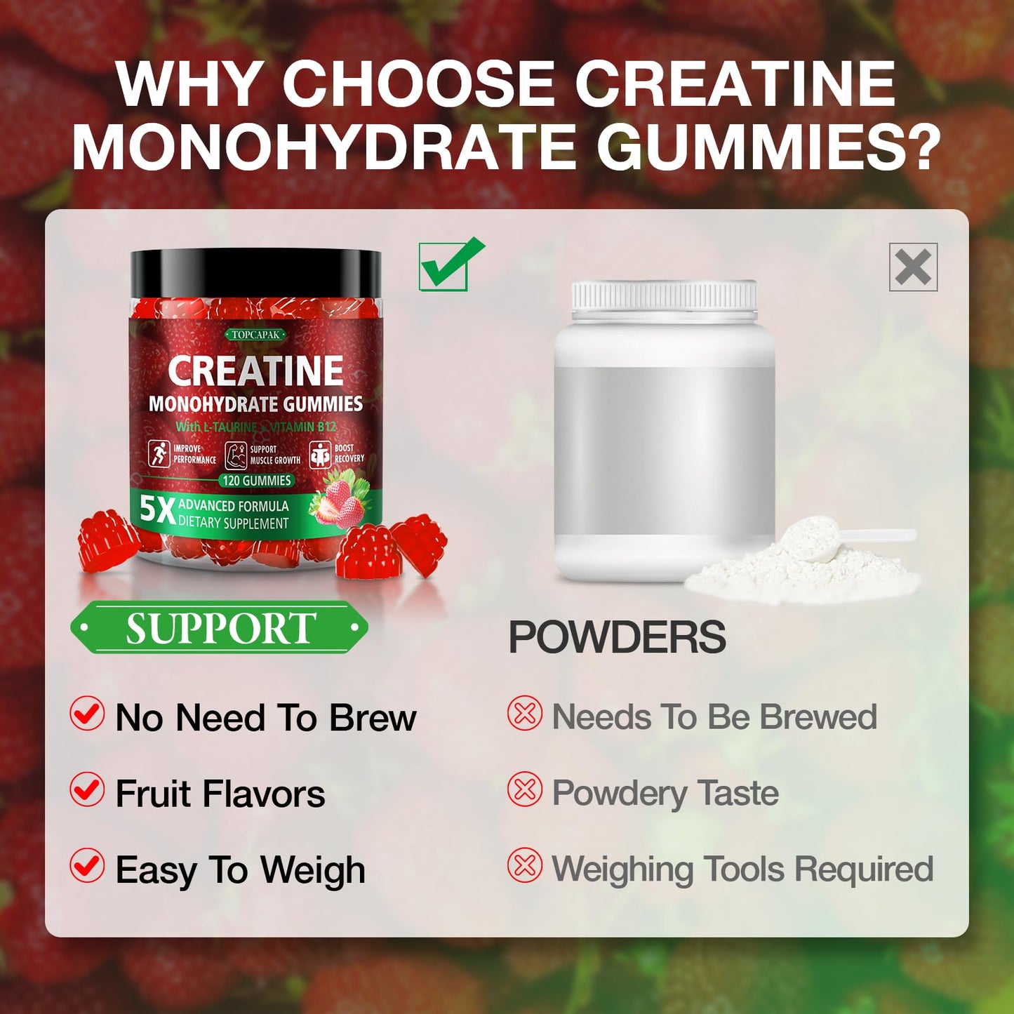 TOPCAPAK Creatine Monohydrate Gummies, 120 Gummies