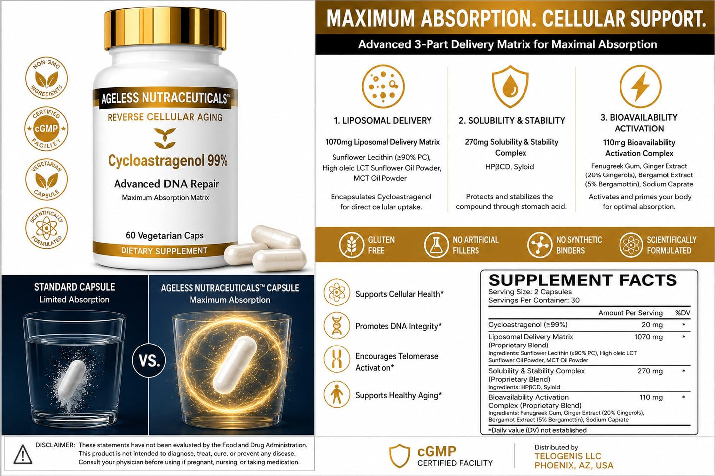 Ageless Nutraceuticals Cellular Repair Plus Capsules 60