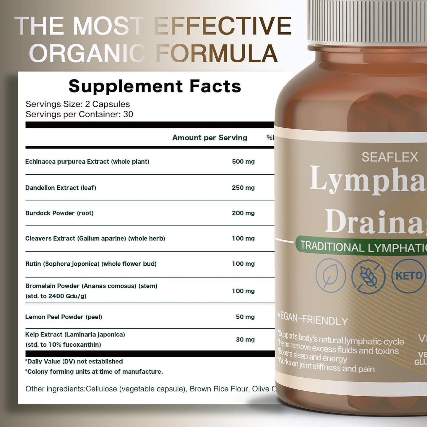 Vunexo Lymphatic Drainage Capsules 60 Count