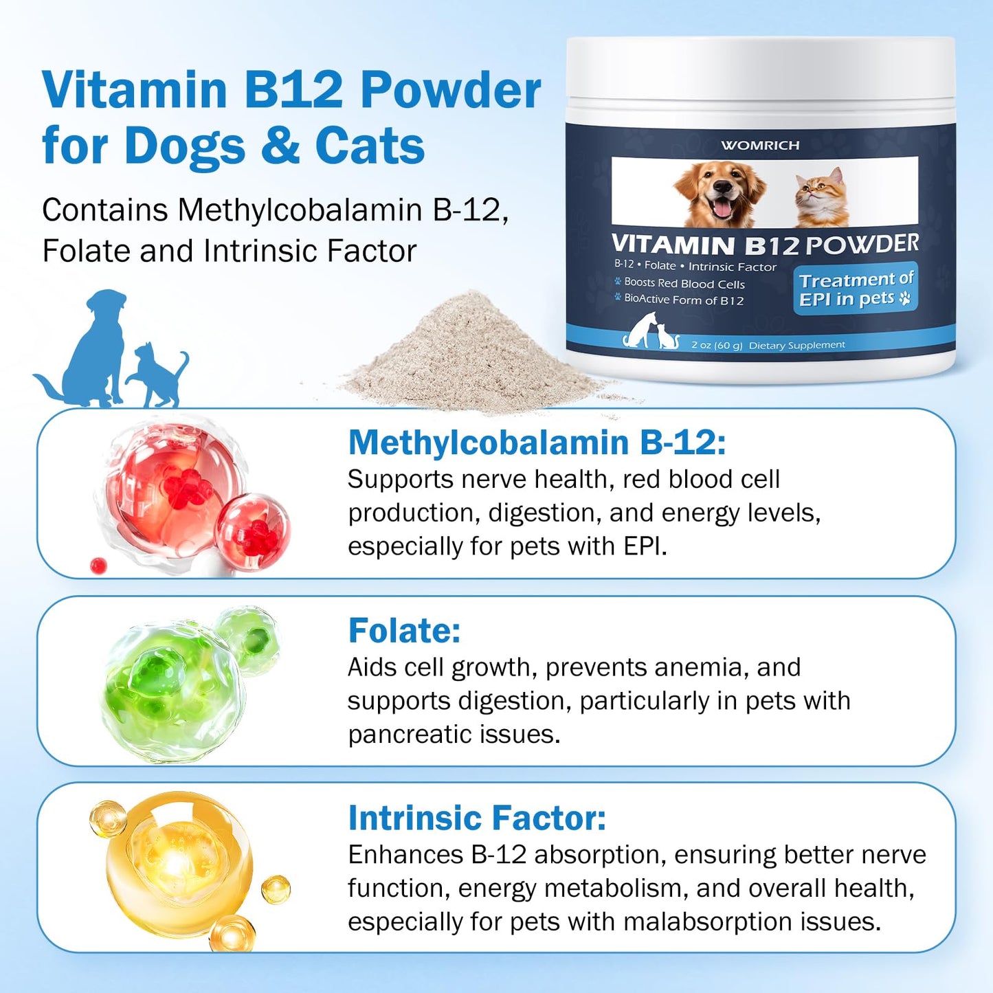 WOMRICH Vitamin B12 Powder for Cats & Dogs, Methylcobalamin with Folate and Intrinsic Factor, 60 g