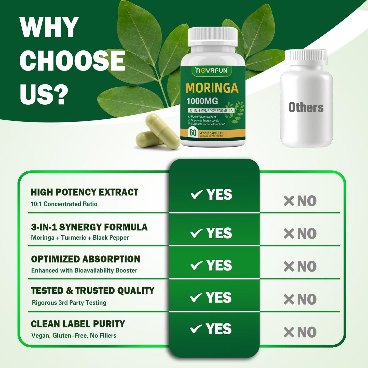 Novafun Organic Moringa Capsules 1000mg, 60 Capsules