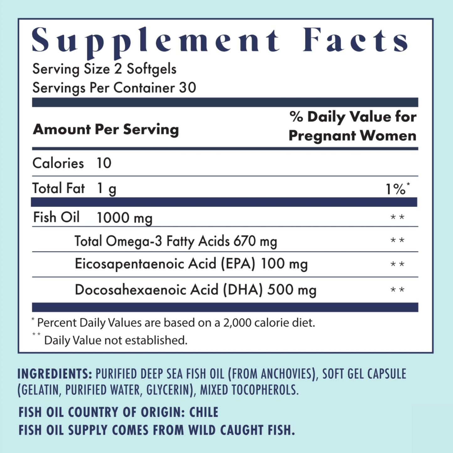 FullWell Women's Fertility Trio Capsules, 360 Count