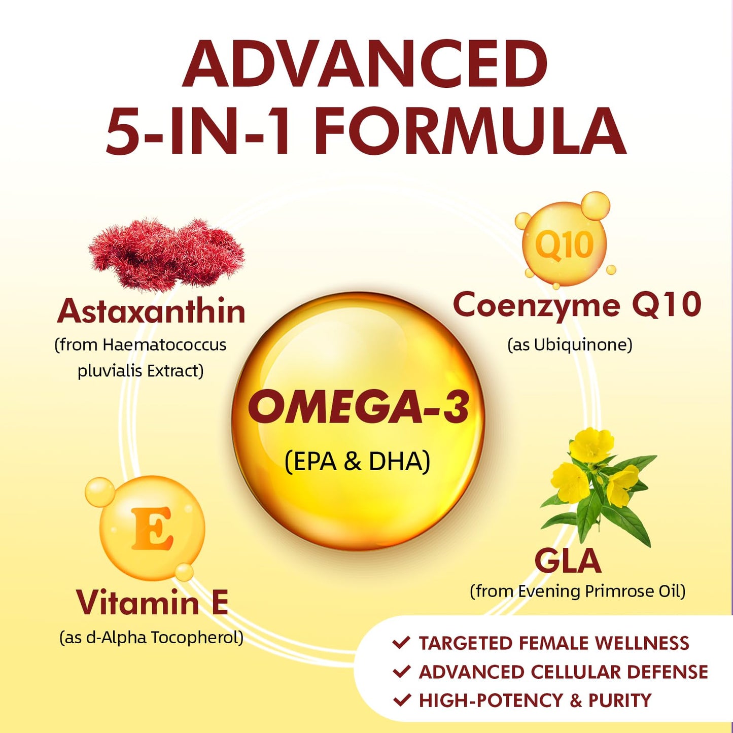 Your Nutritionist Omega-3 Fish Oil Softgels, 60 Softgels