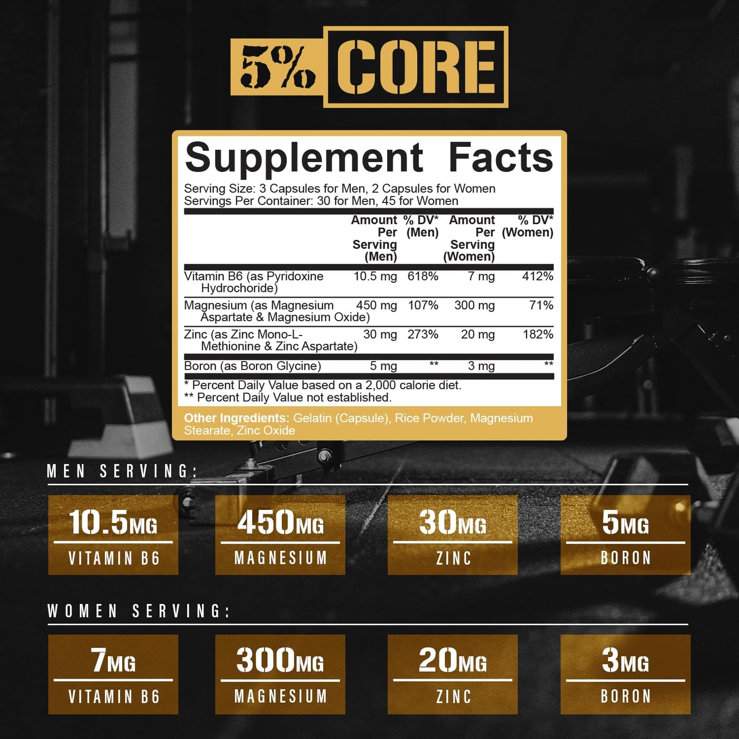 5% Nutrition Core ZMA with Boron Capsules, 90 Count
